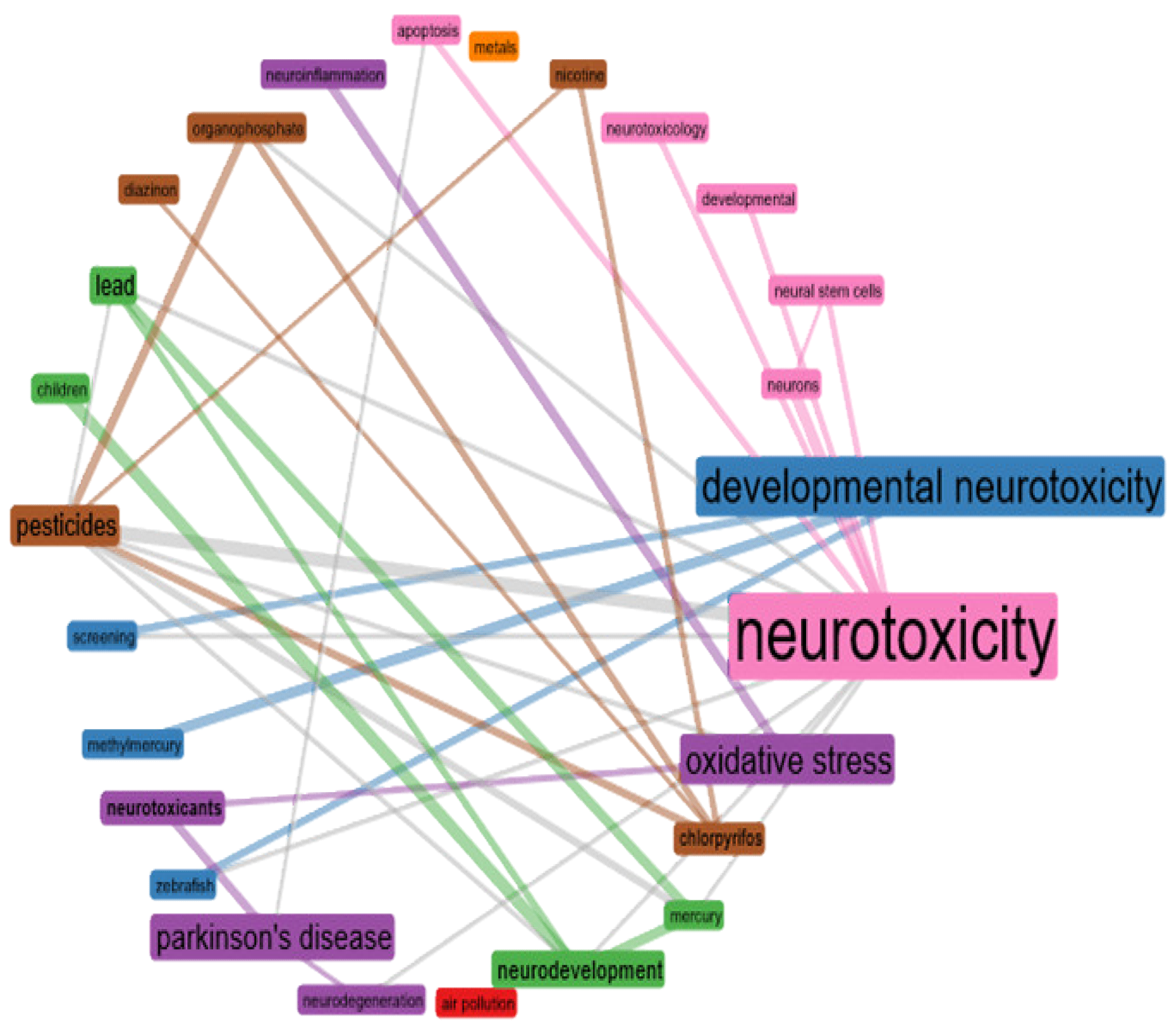 Applsci 12 08275 g006
