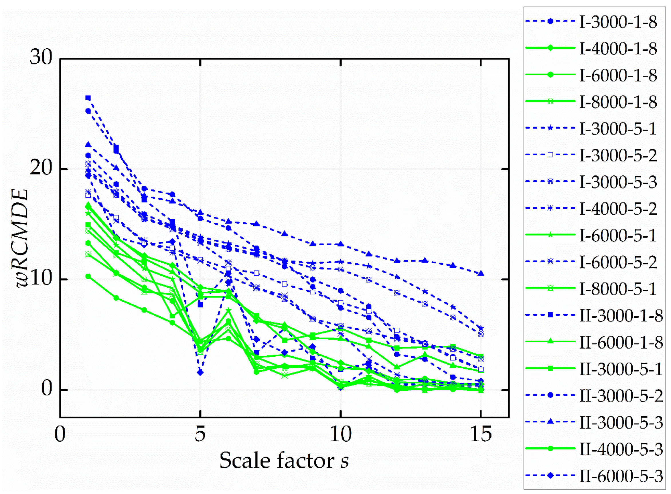 Applsci 12 08276 g005