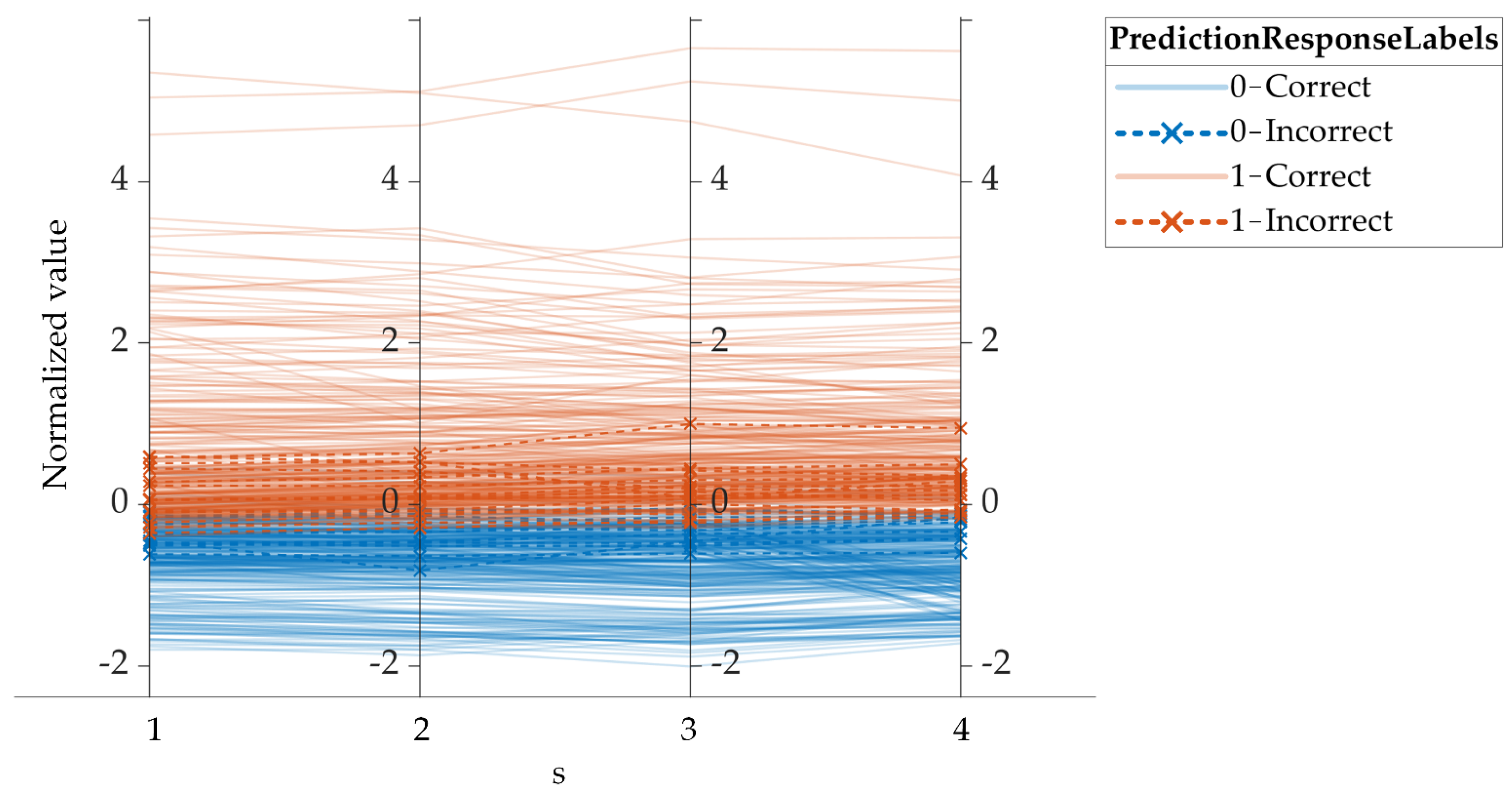 Applsci 12 08276 g006