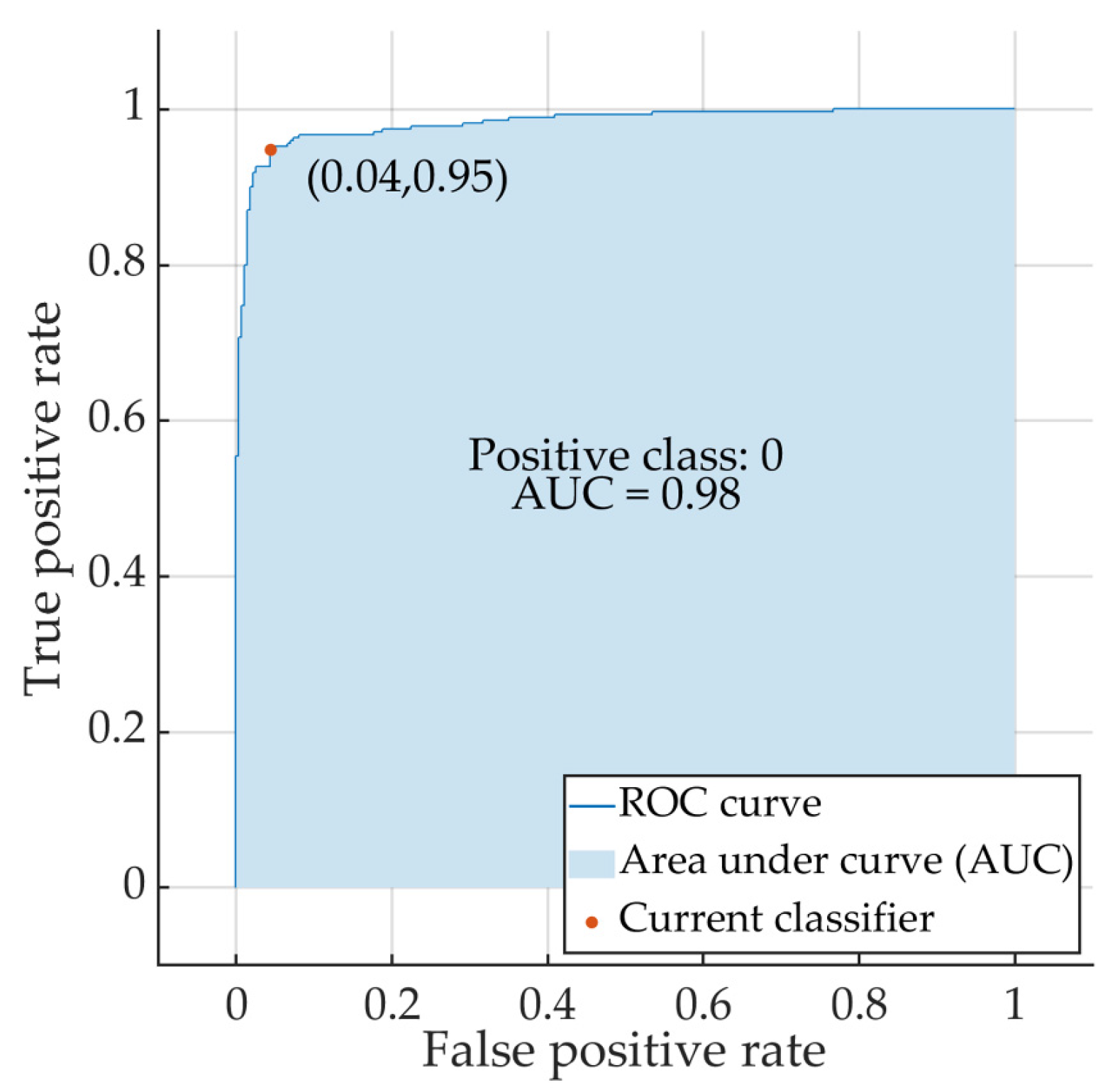 Applsci 12 08276 g007