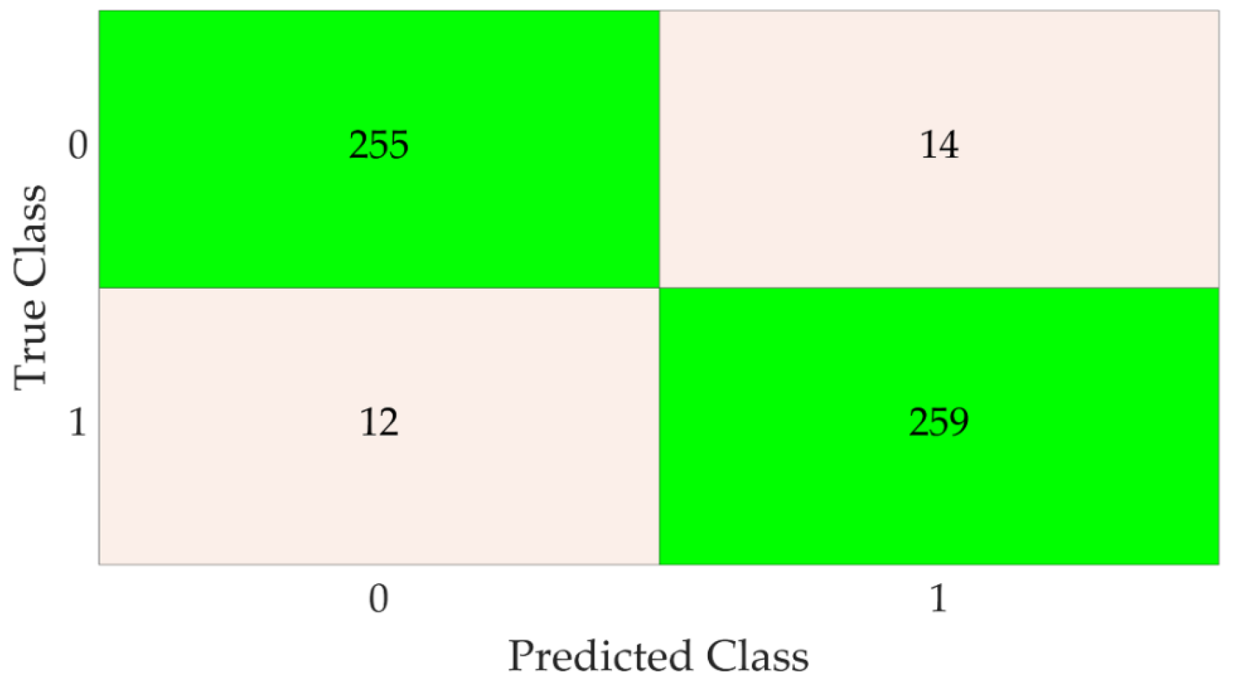 Applsci 12 08276 g008