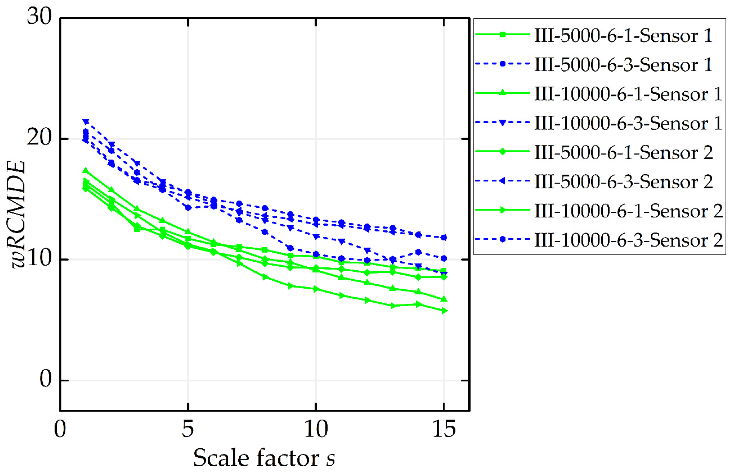 Applsci 12 08276 g012
