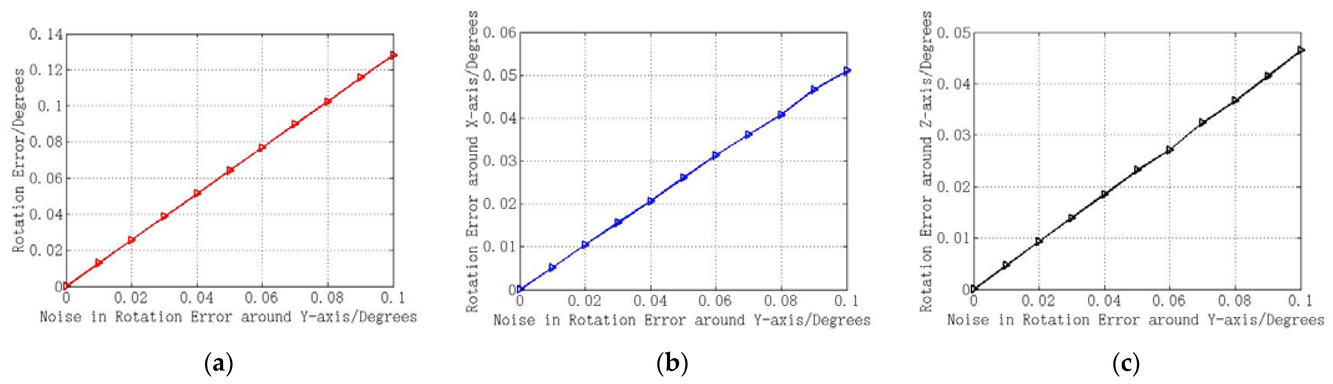 Applsci 12 08295 g003