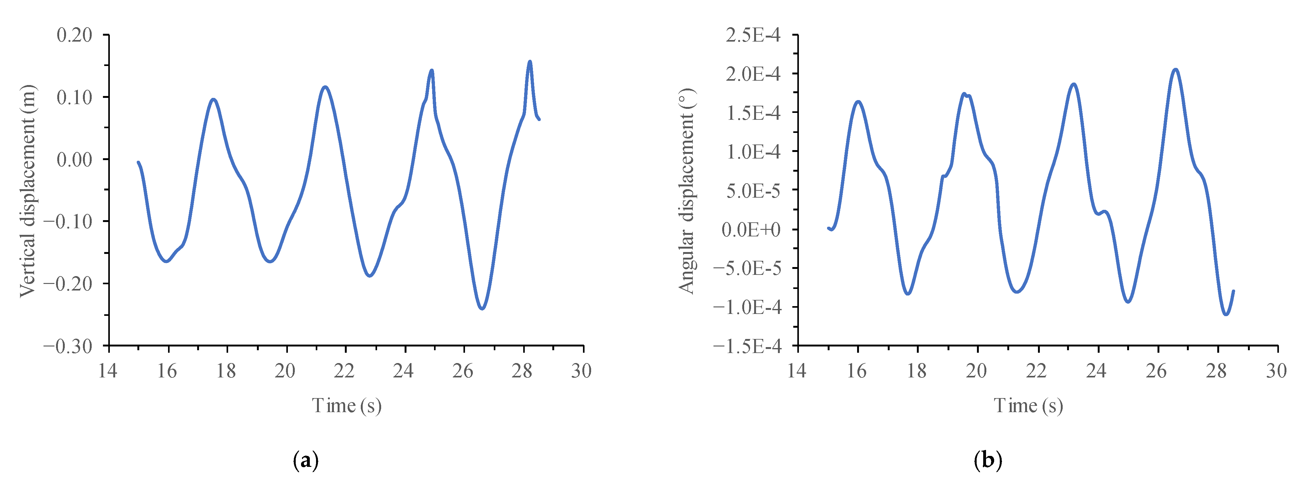 Applsci 12 08301 g012