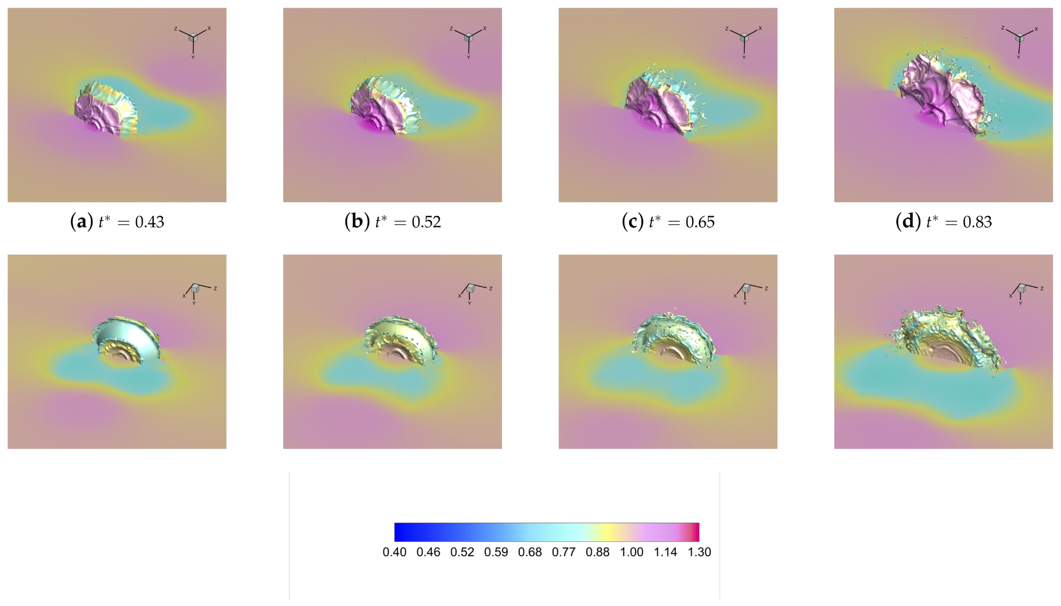 Applsci 12 08302 g002