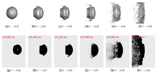 Applied Sciences | Free Full-Text | Hybrid VOF–Lagrangian CFD Modeling ...