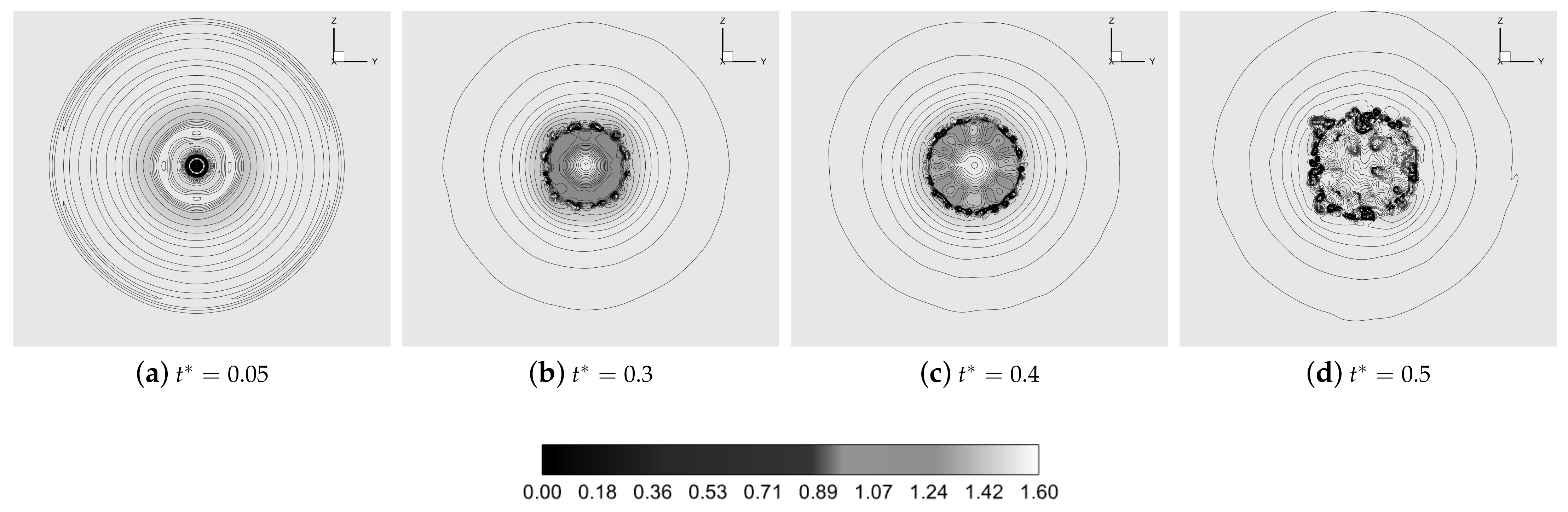 Applsci 12 08302 g005