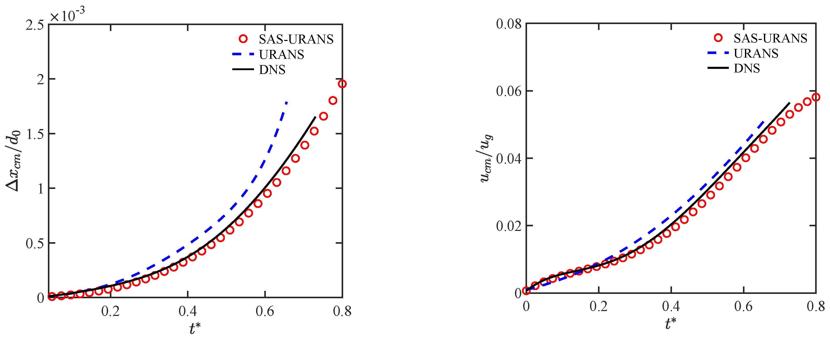 Applsci 12 08302 g006