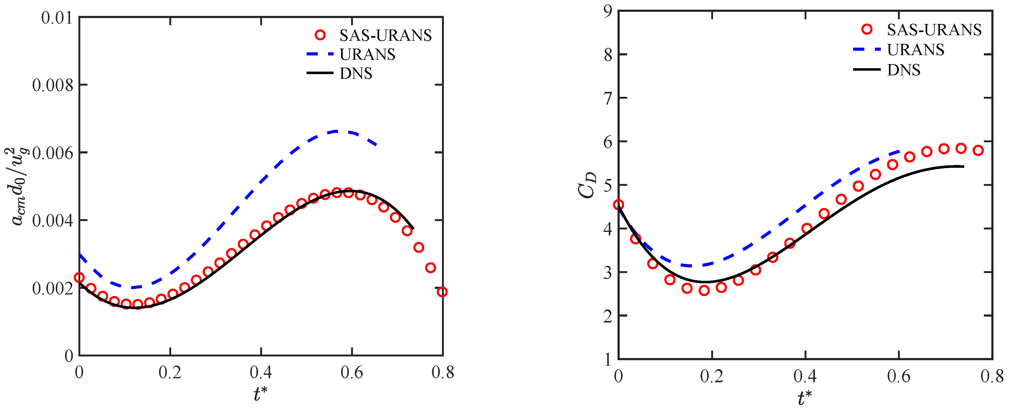 Applsci 12 08302 g007
