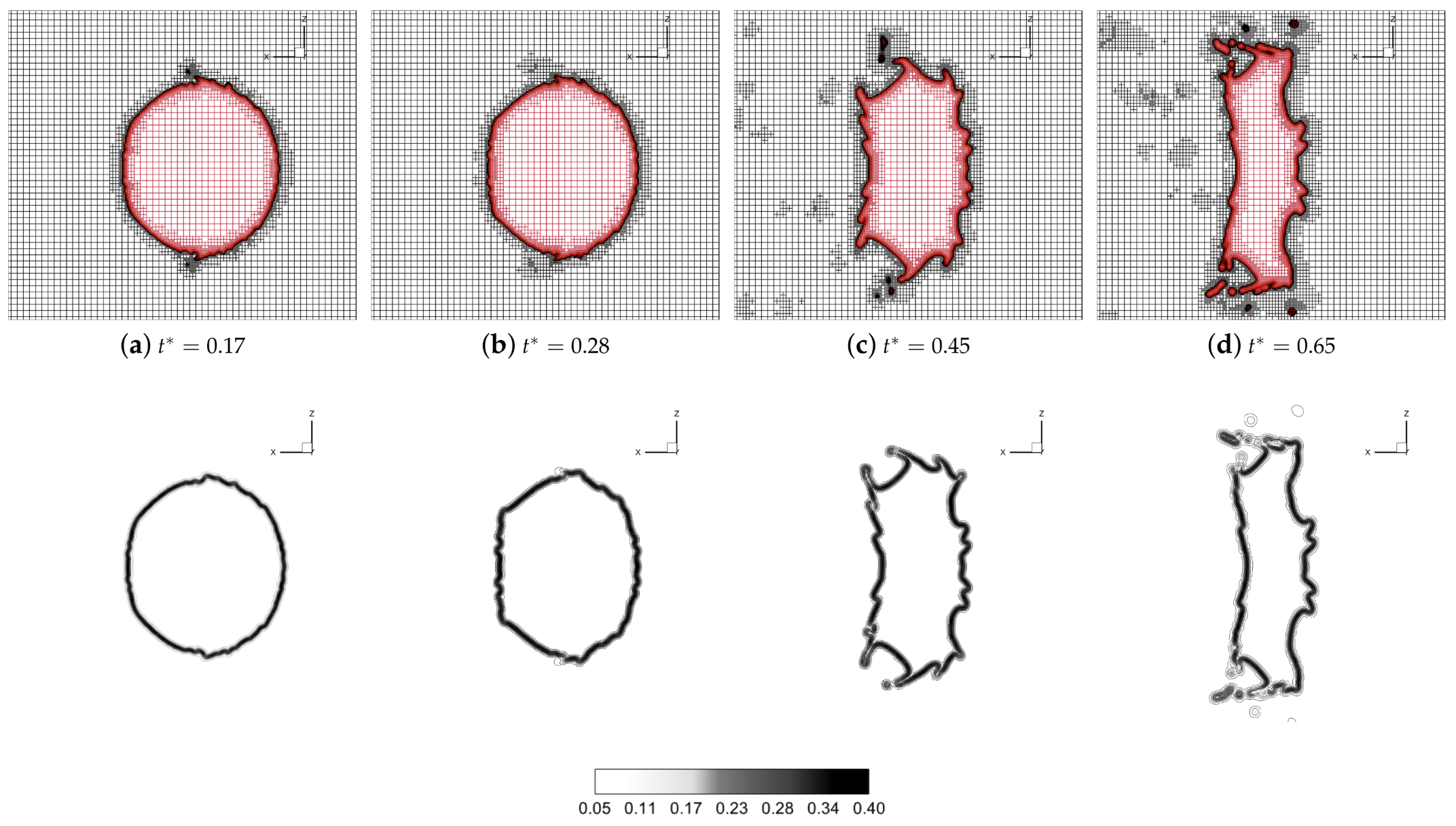 Applsci 12 08302 g008