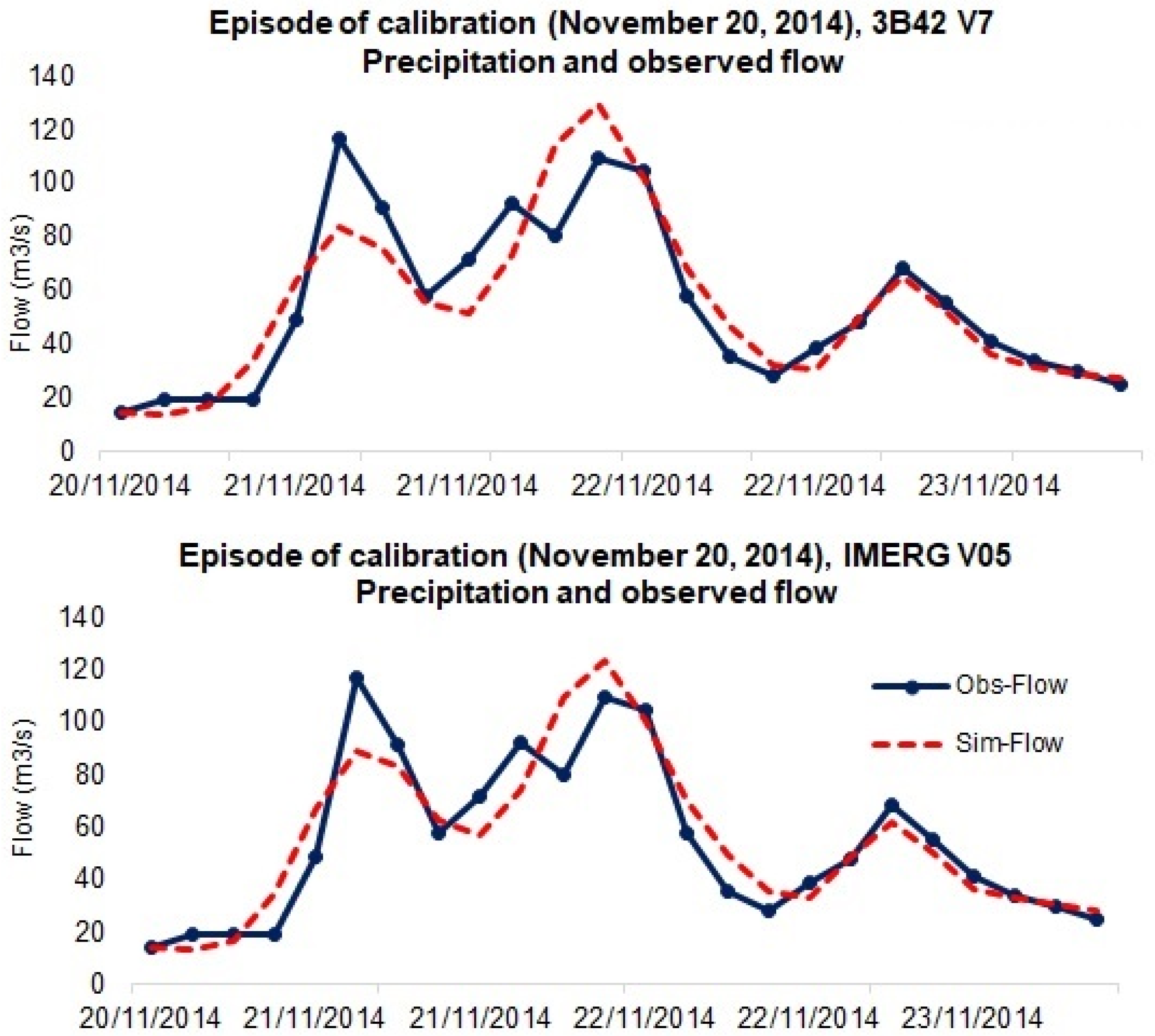 Applsci 12 08309 g002
