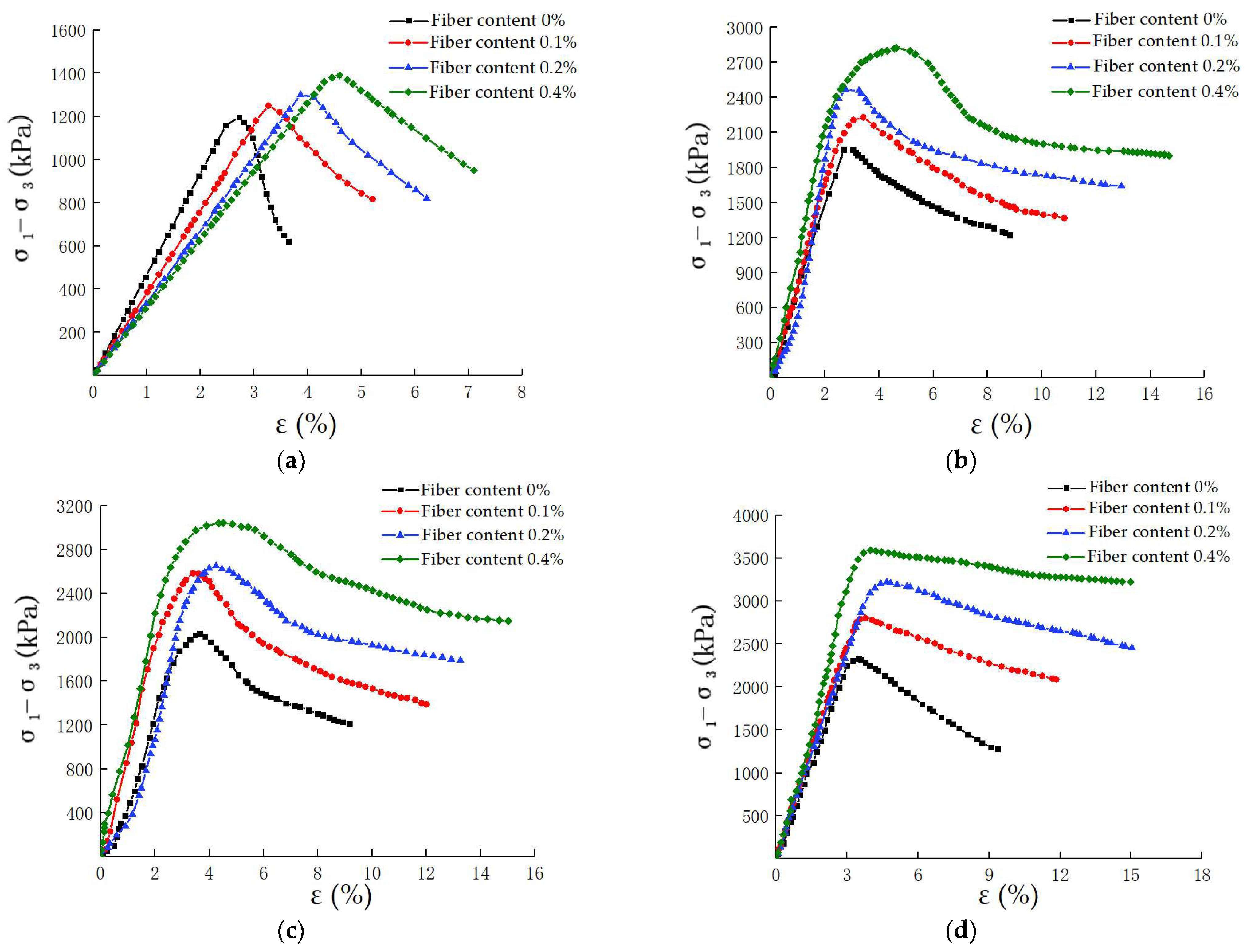 Applsci 12 08318 g005