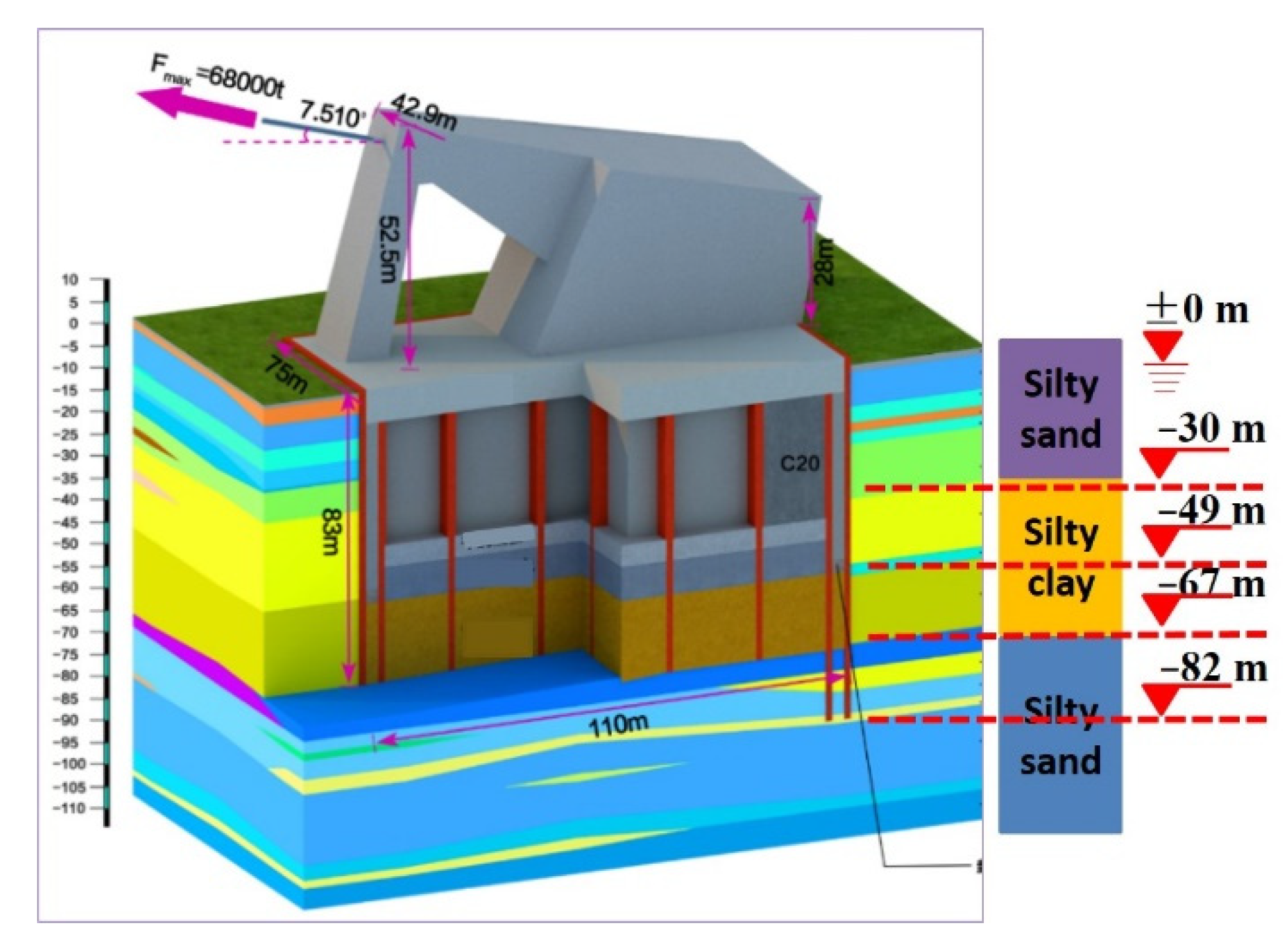 Applsci 12 08327 g002