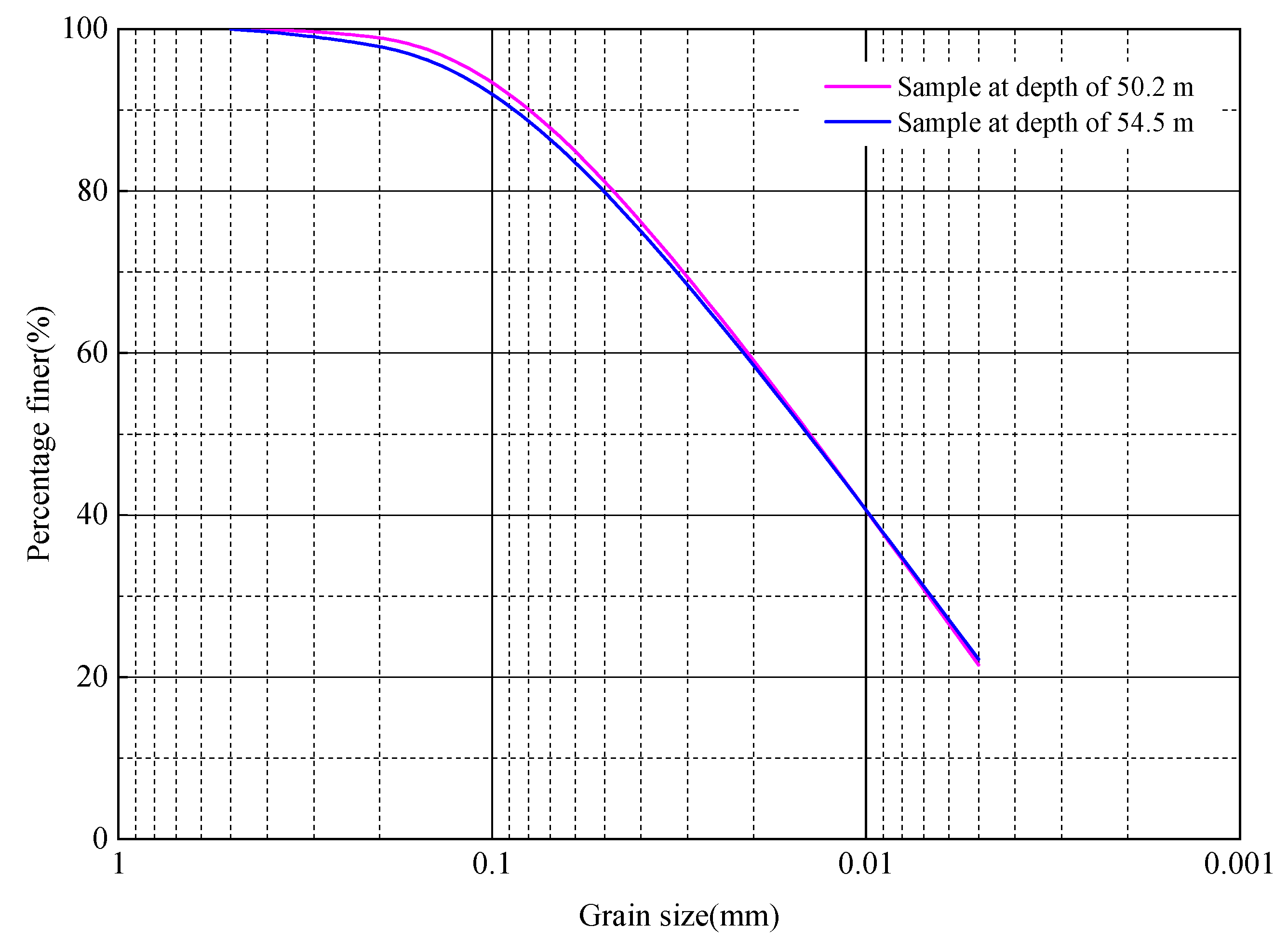 Applsci 12 08327 g004