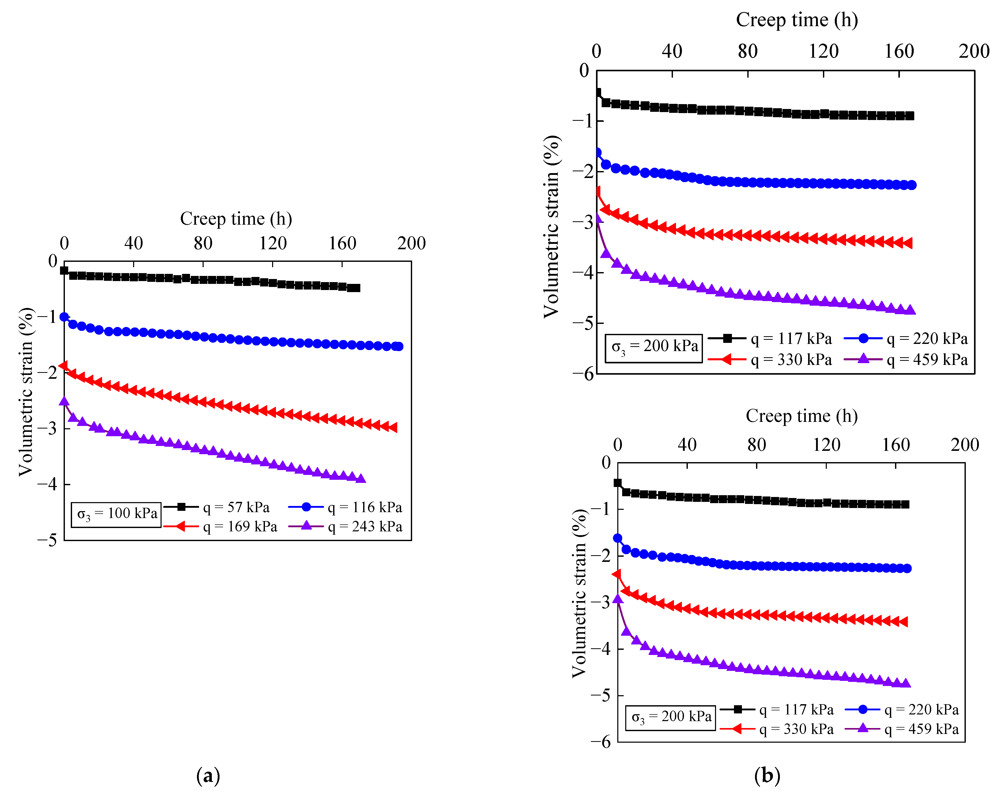 Applsci 12 08327 g009a