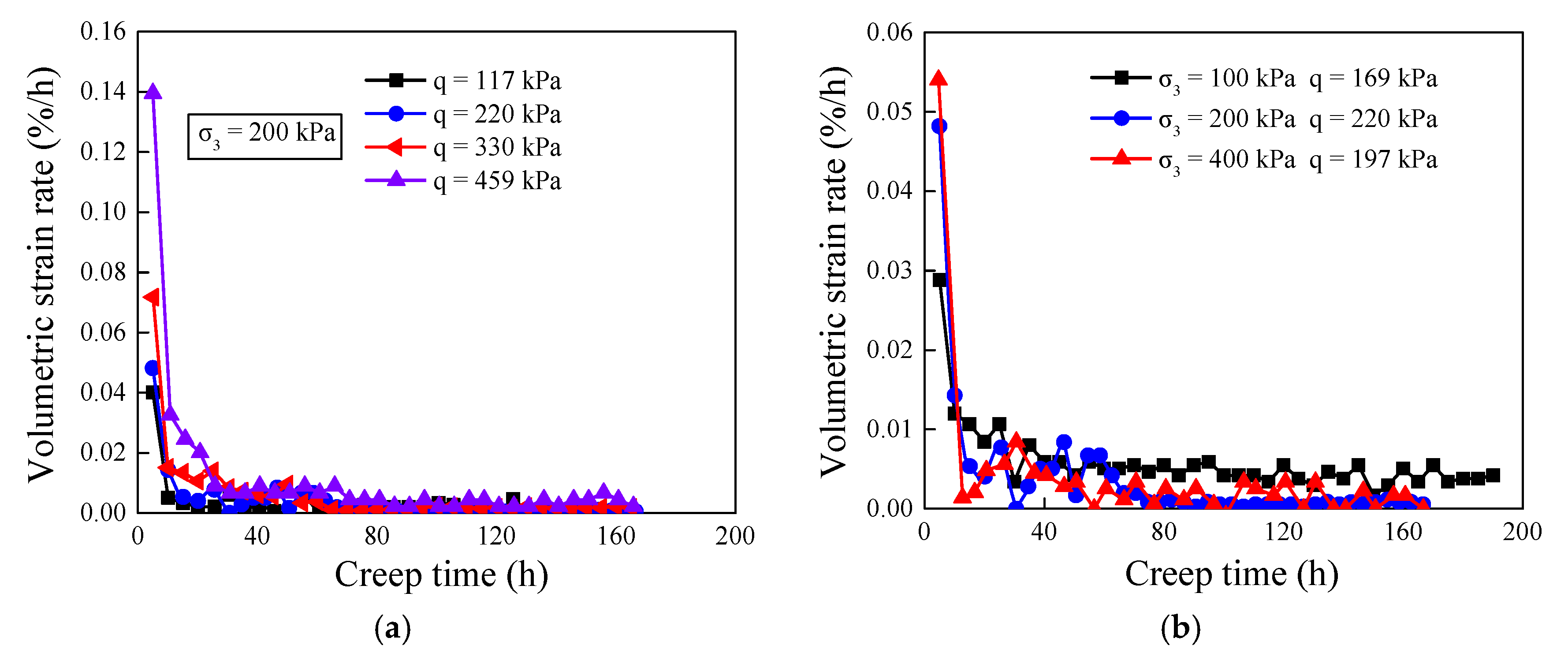 Applsci 12 08327 g010