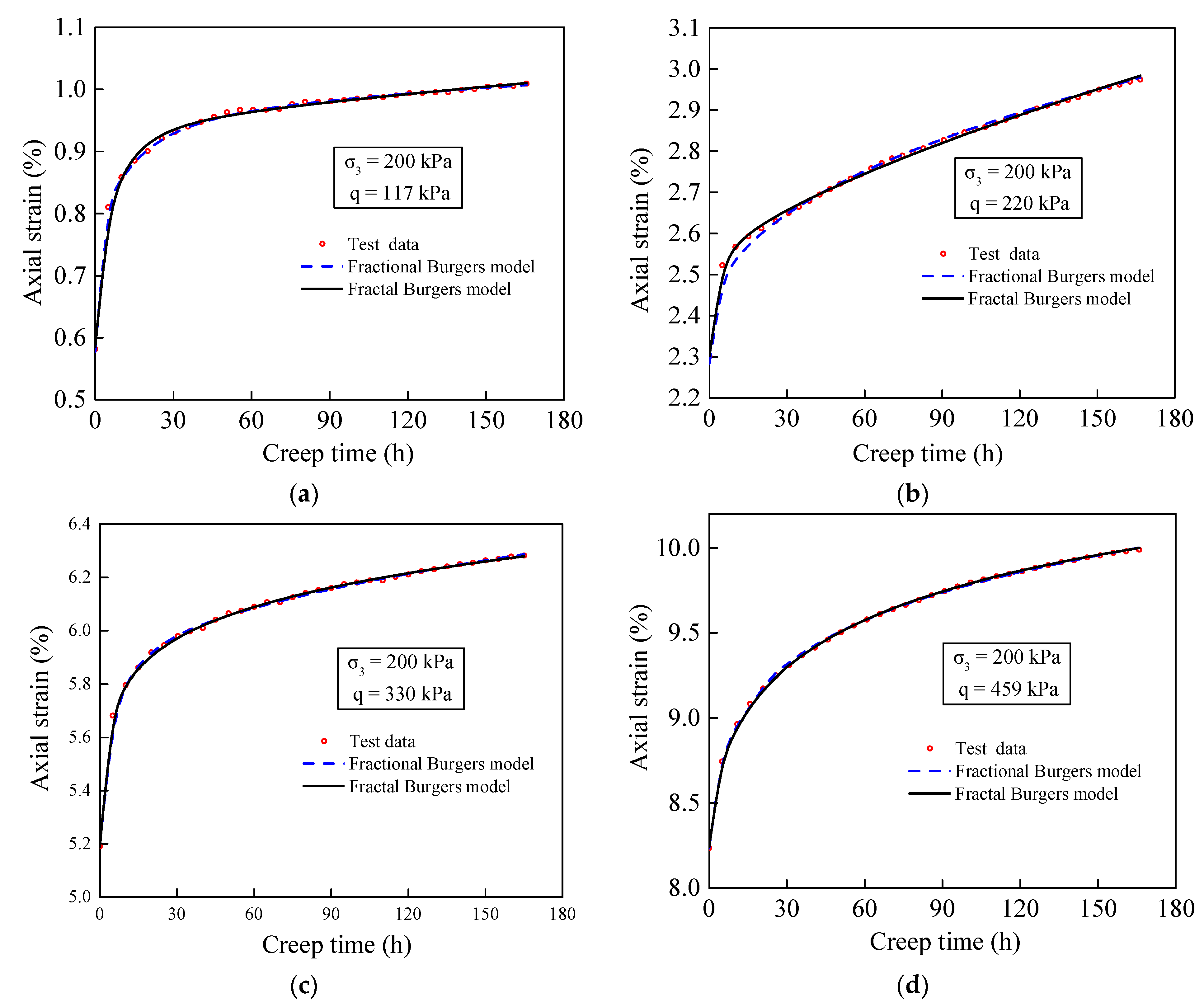 Applsci 12 08327 g013
