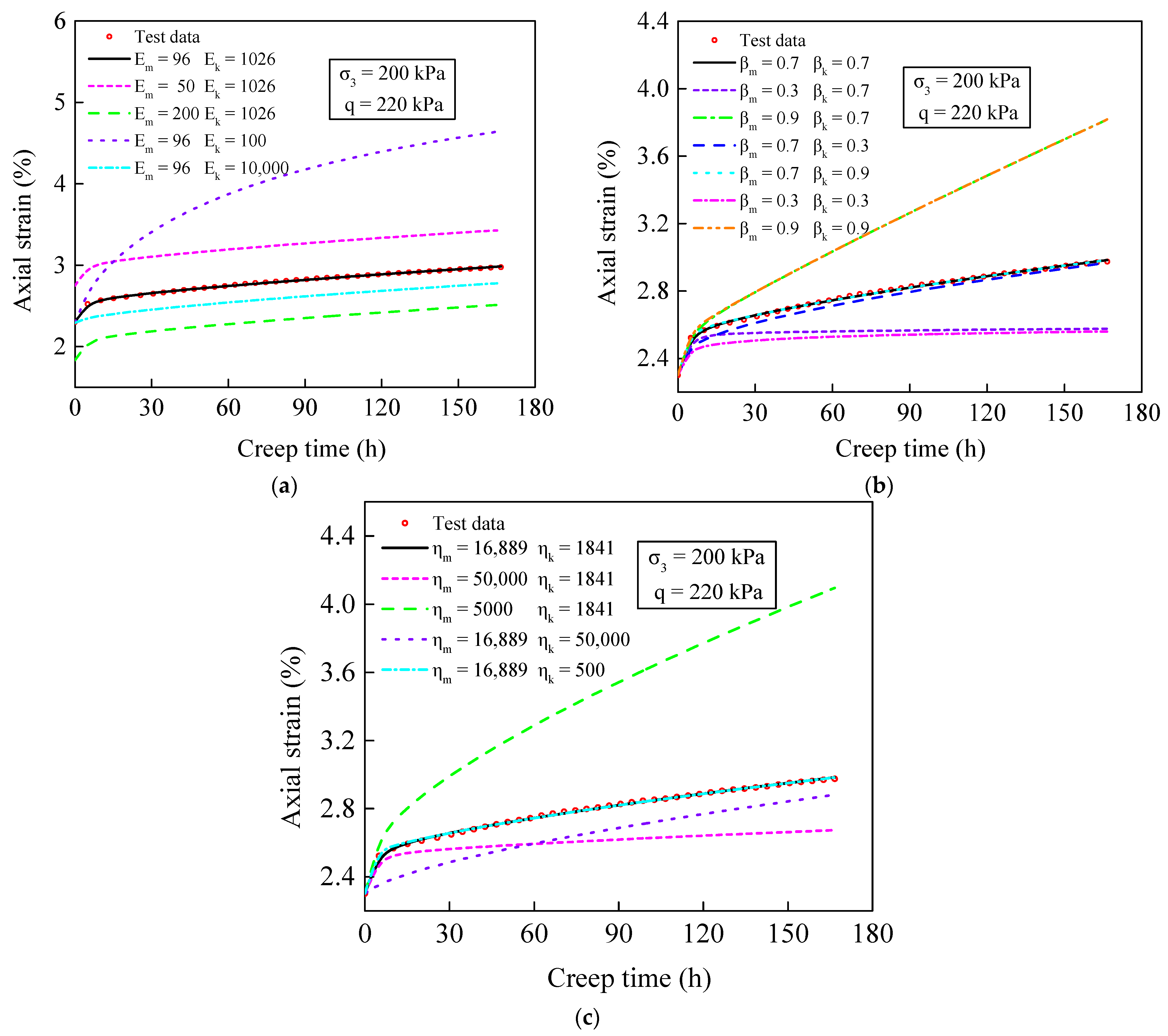 Applsci 12 08327 g016
