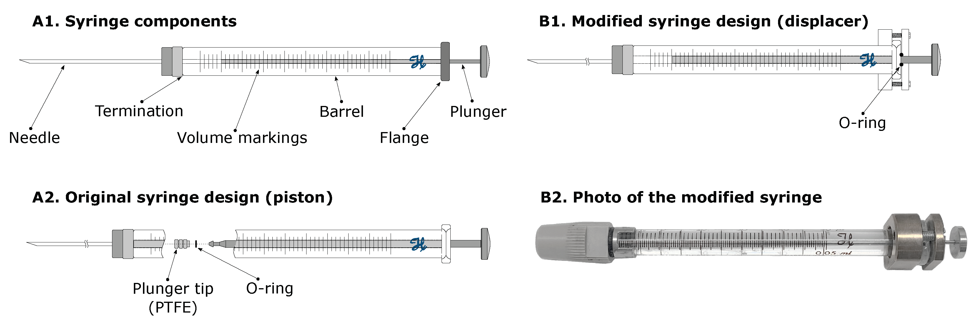 Applsci 12 08332 g004