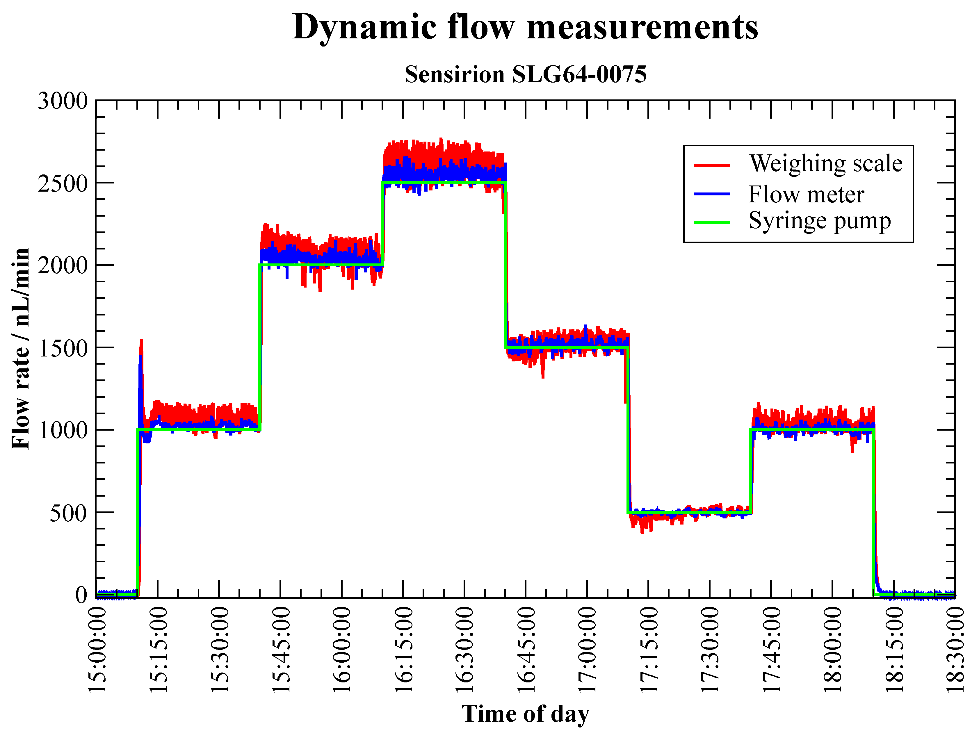 Applsci 12 08332 g011