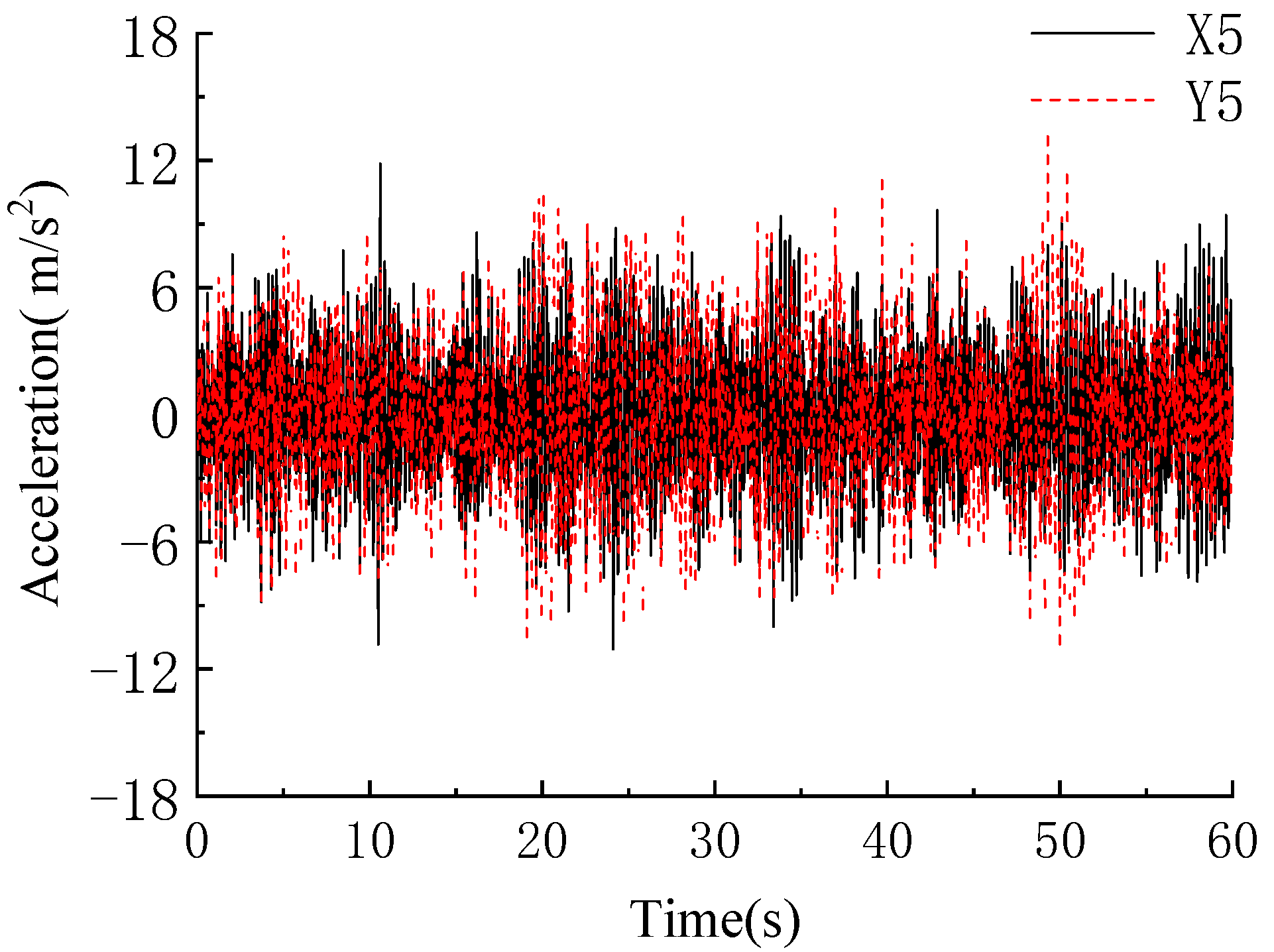 Applsci 12 08345 g002