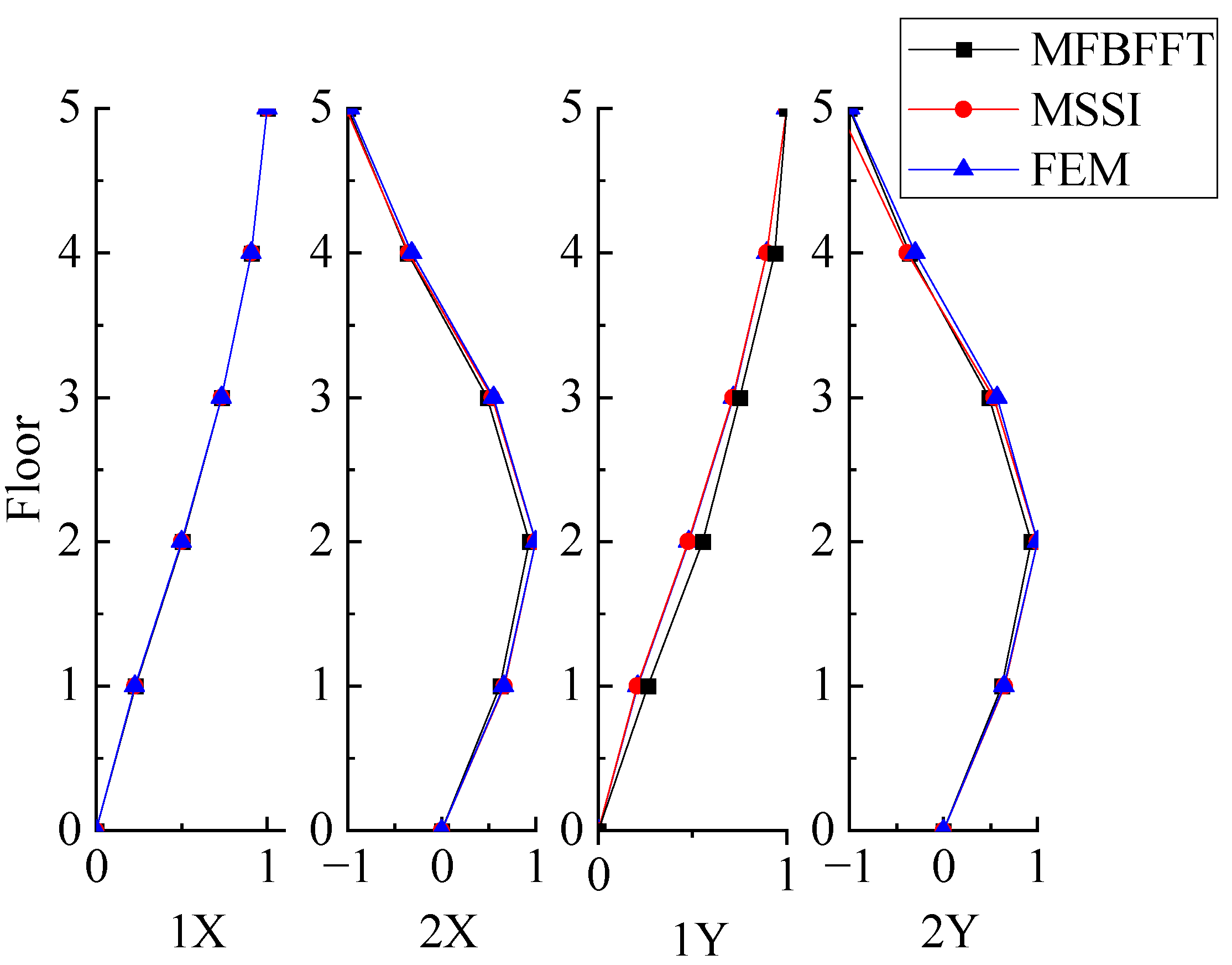 Applsci 12 08345 g005