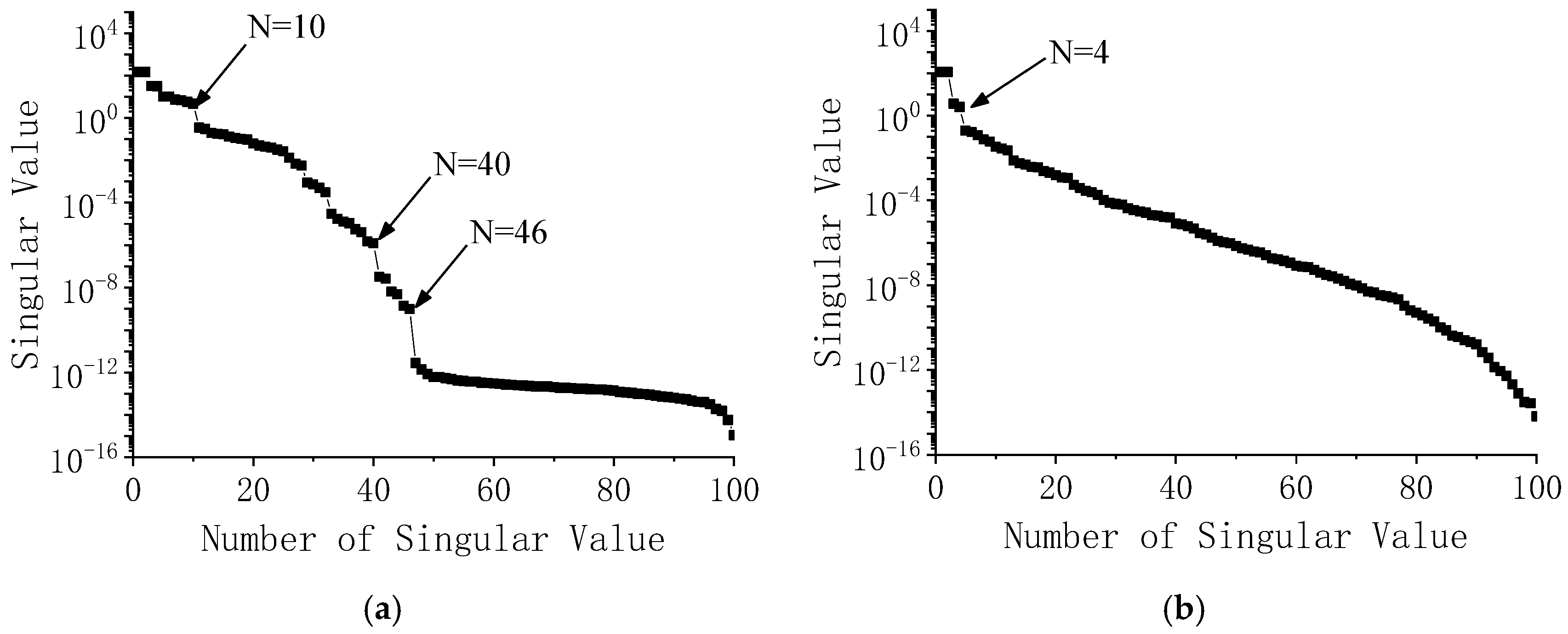 Applsci 12 08345 g006