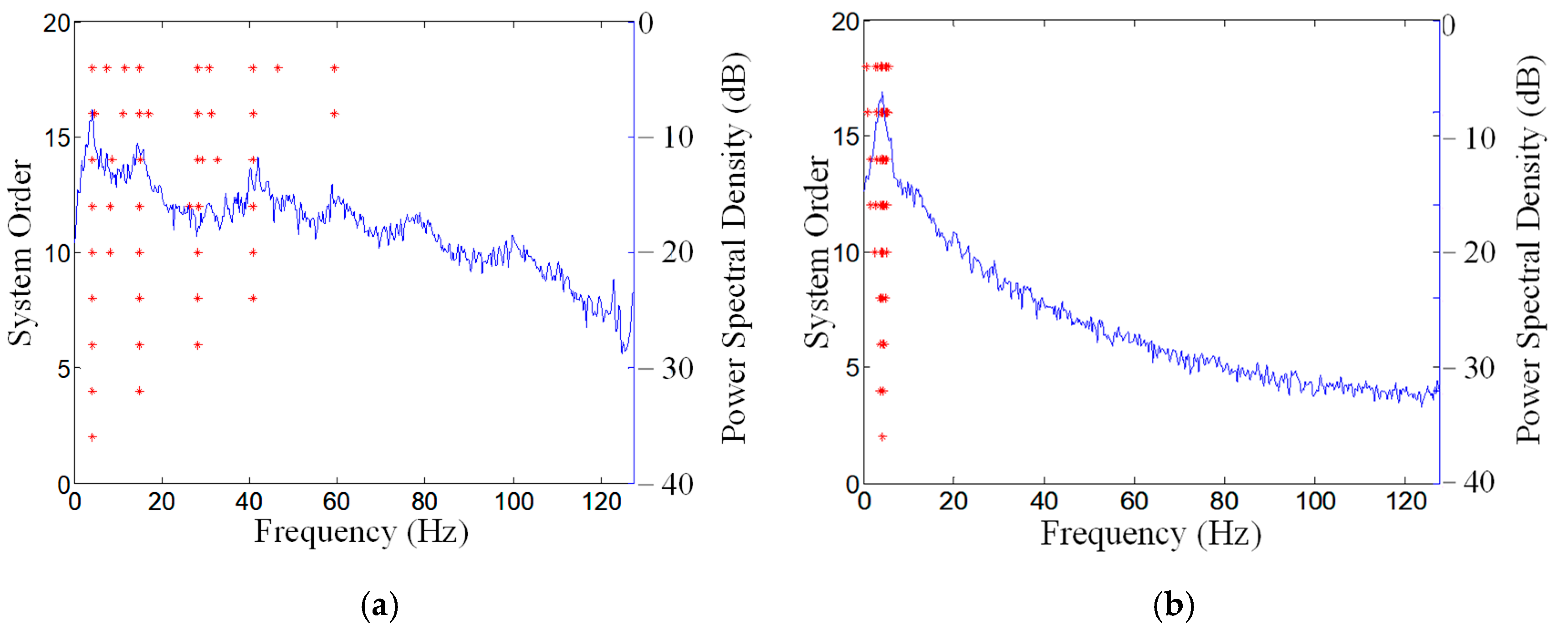 Applsci 12 08345 g009