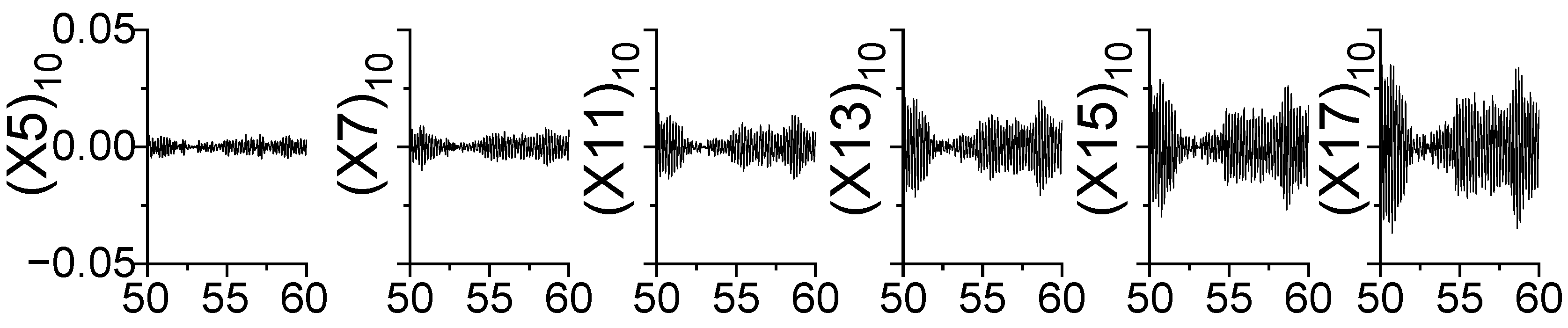 Applsci 12 08345 g012b