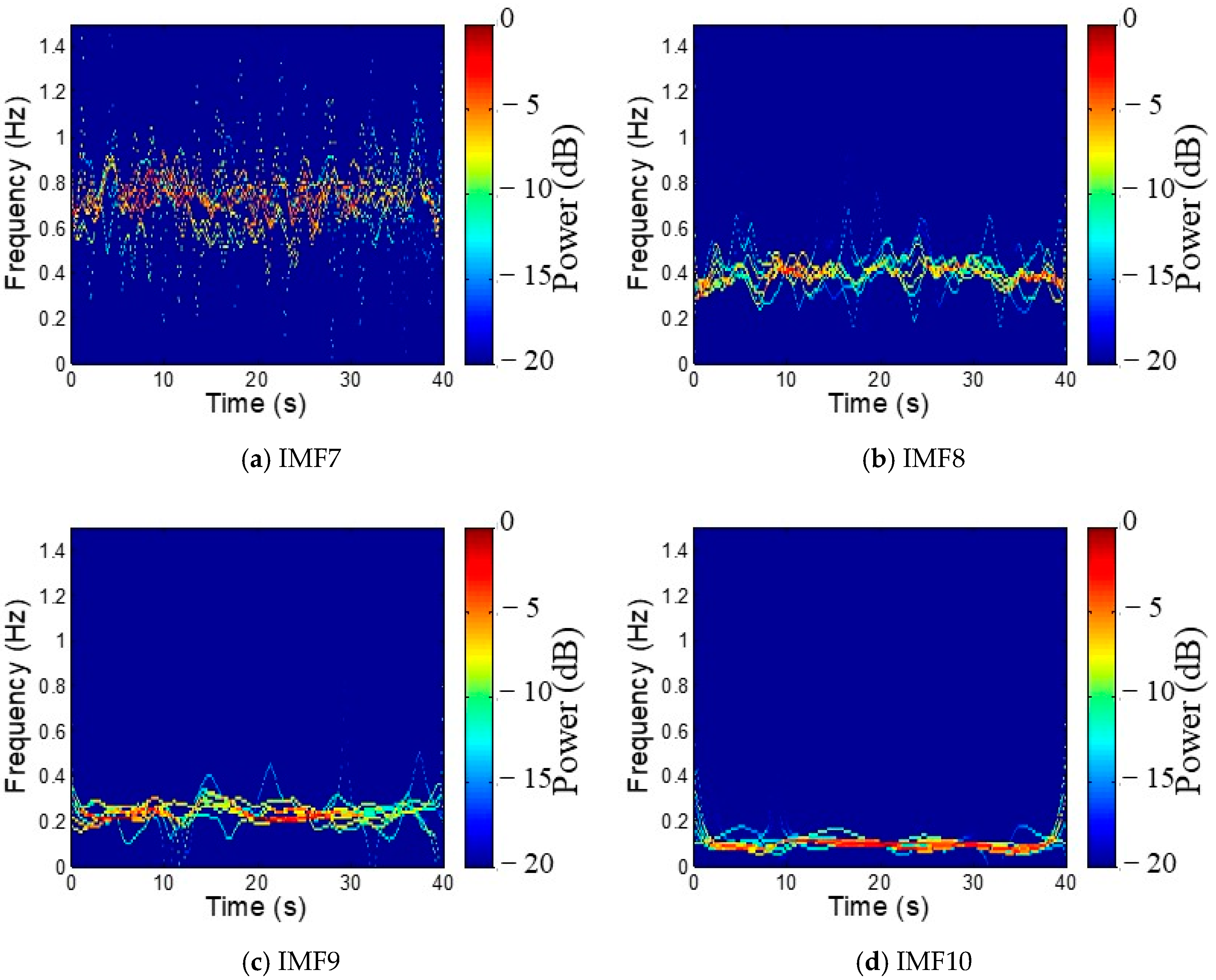 Applsci 12 08345 g013