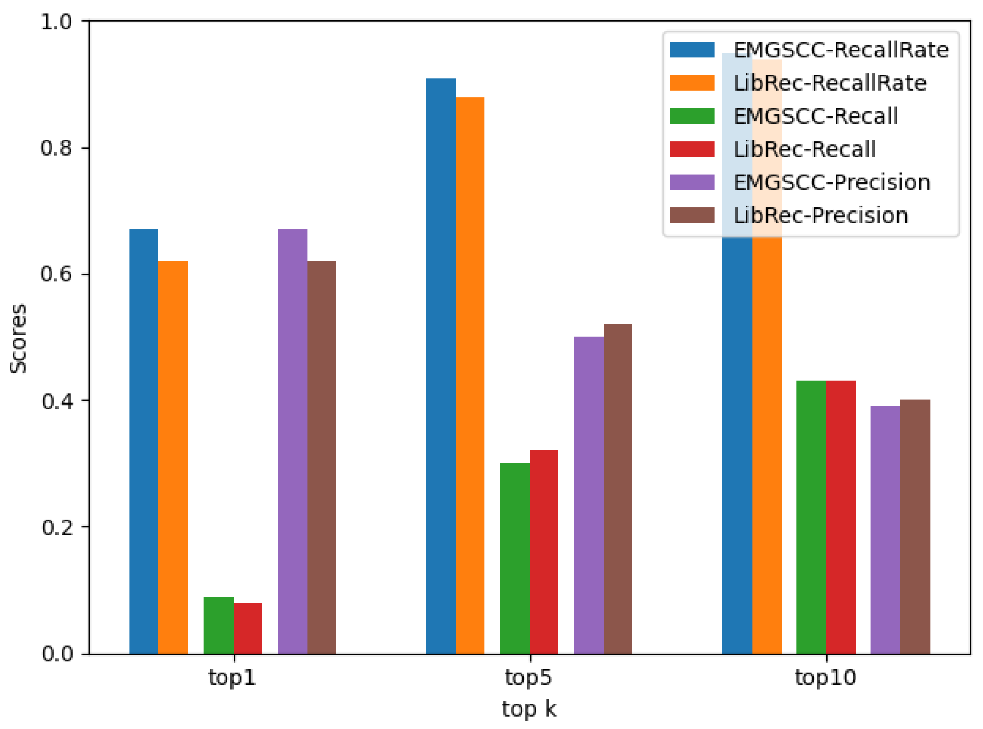 Applsci 12 08347 g004