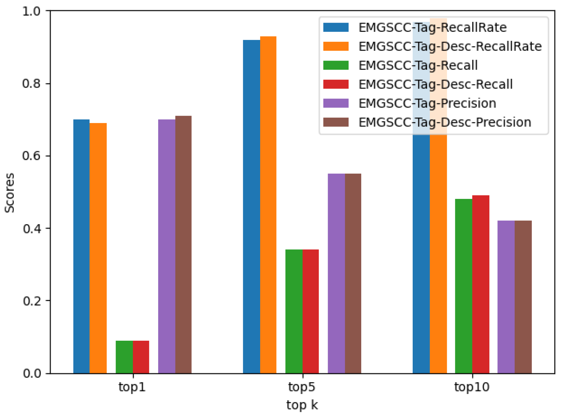 Applsci 12 08347 g007