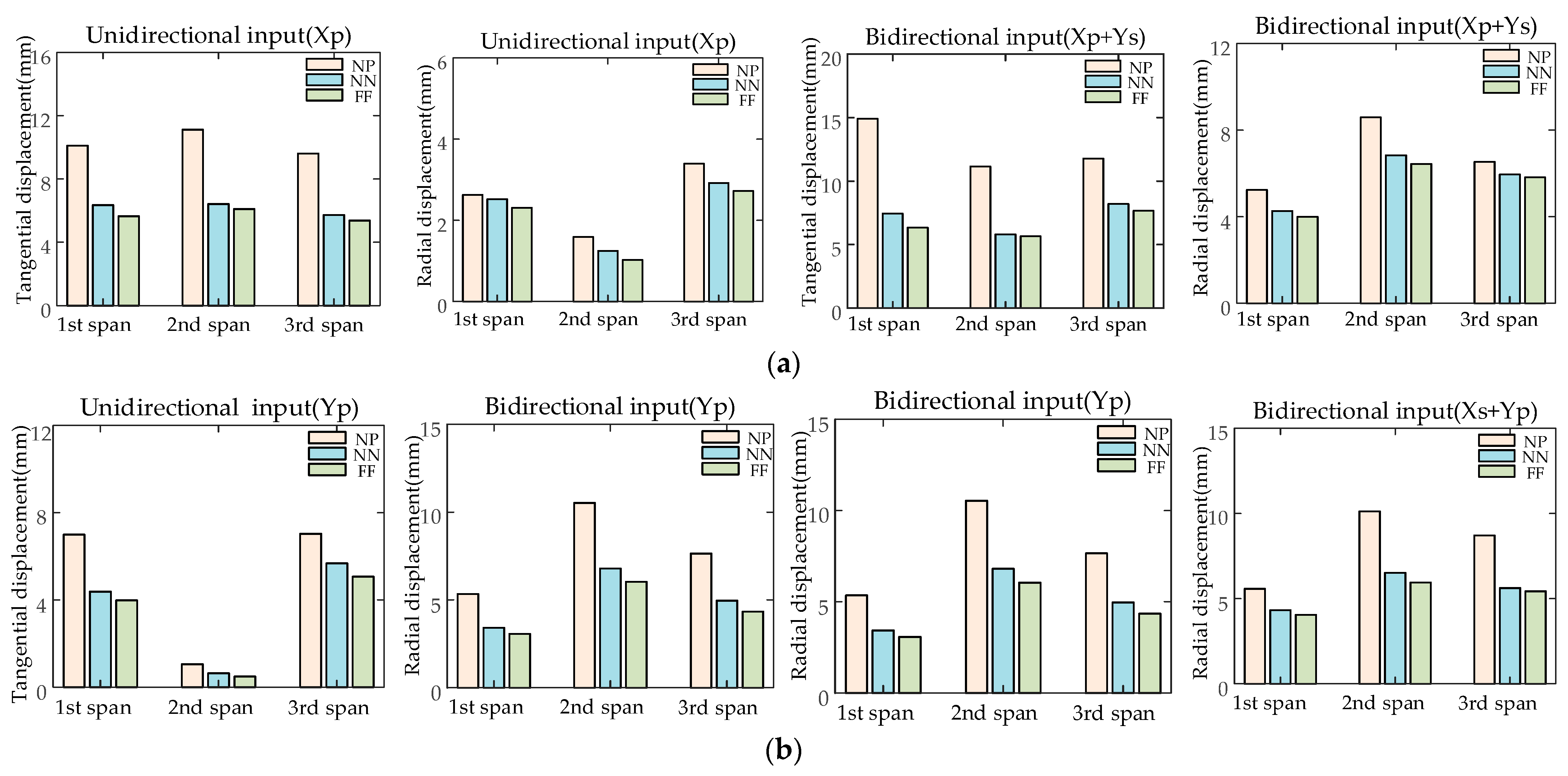 Applsci 12 08349 g008