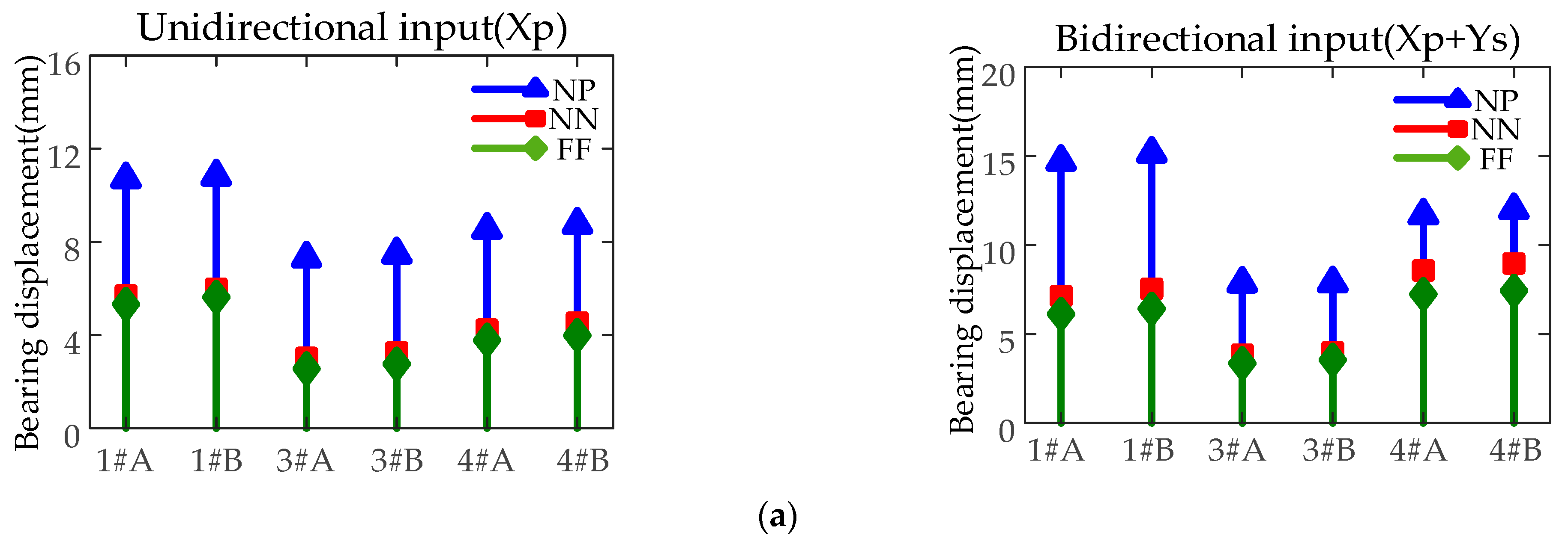 Applsci 12 08349 g009a