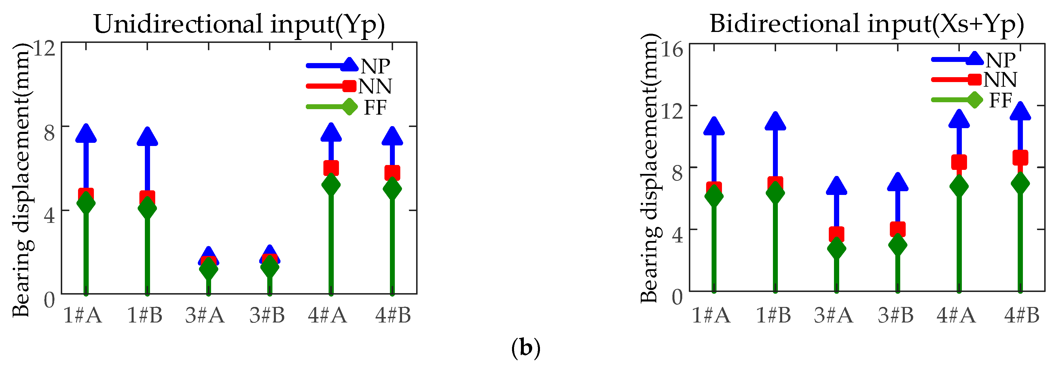 Applsci 12 08349 g009b