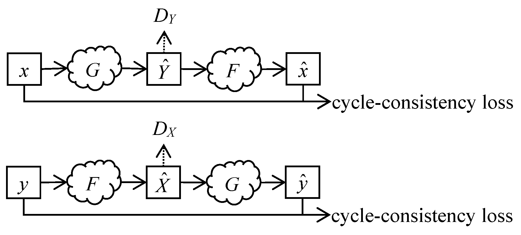 Applsci 12 08350 g002