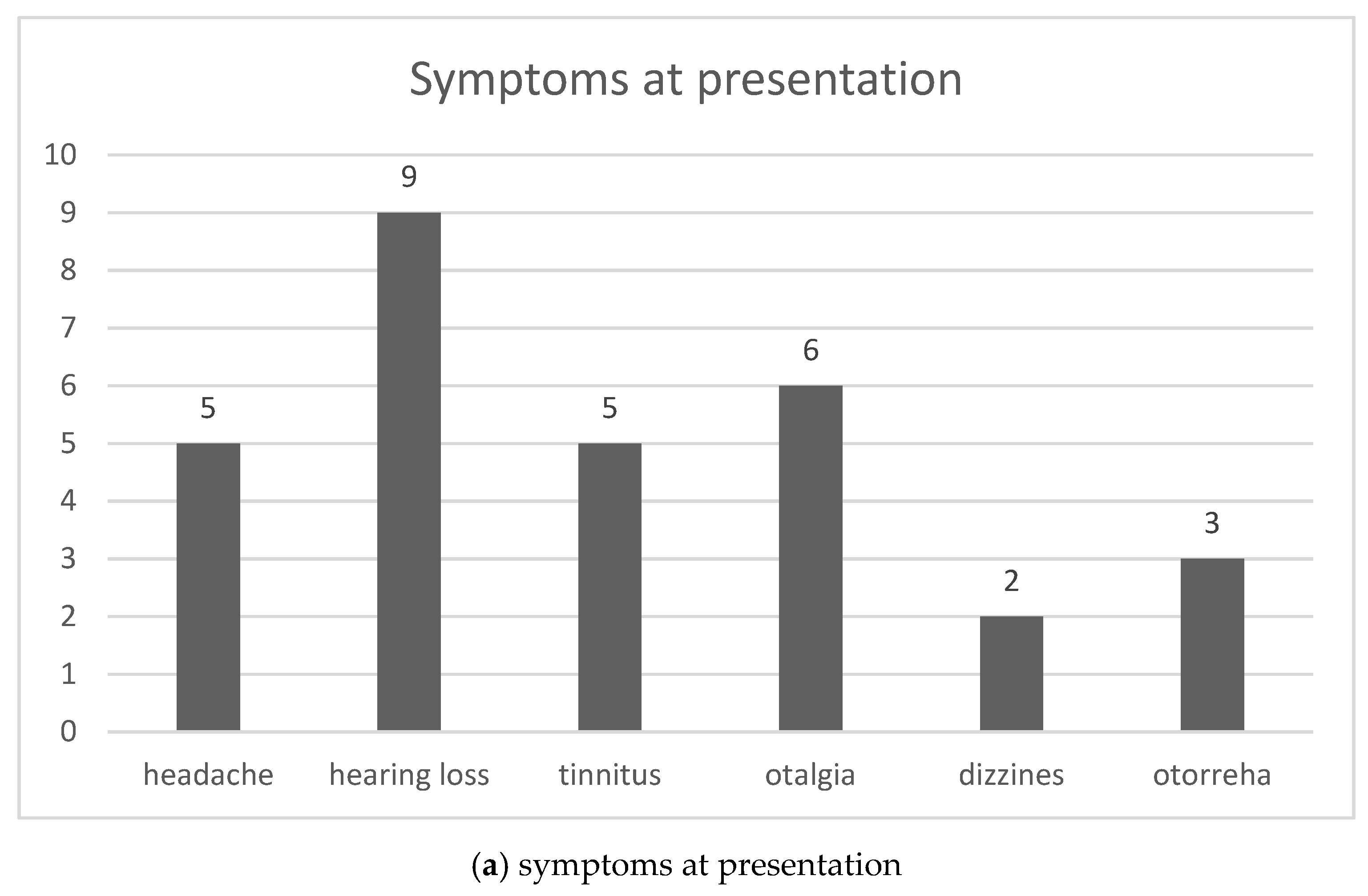 Applsci 12 08353 g006a