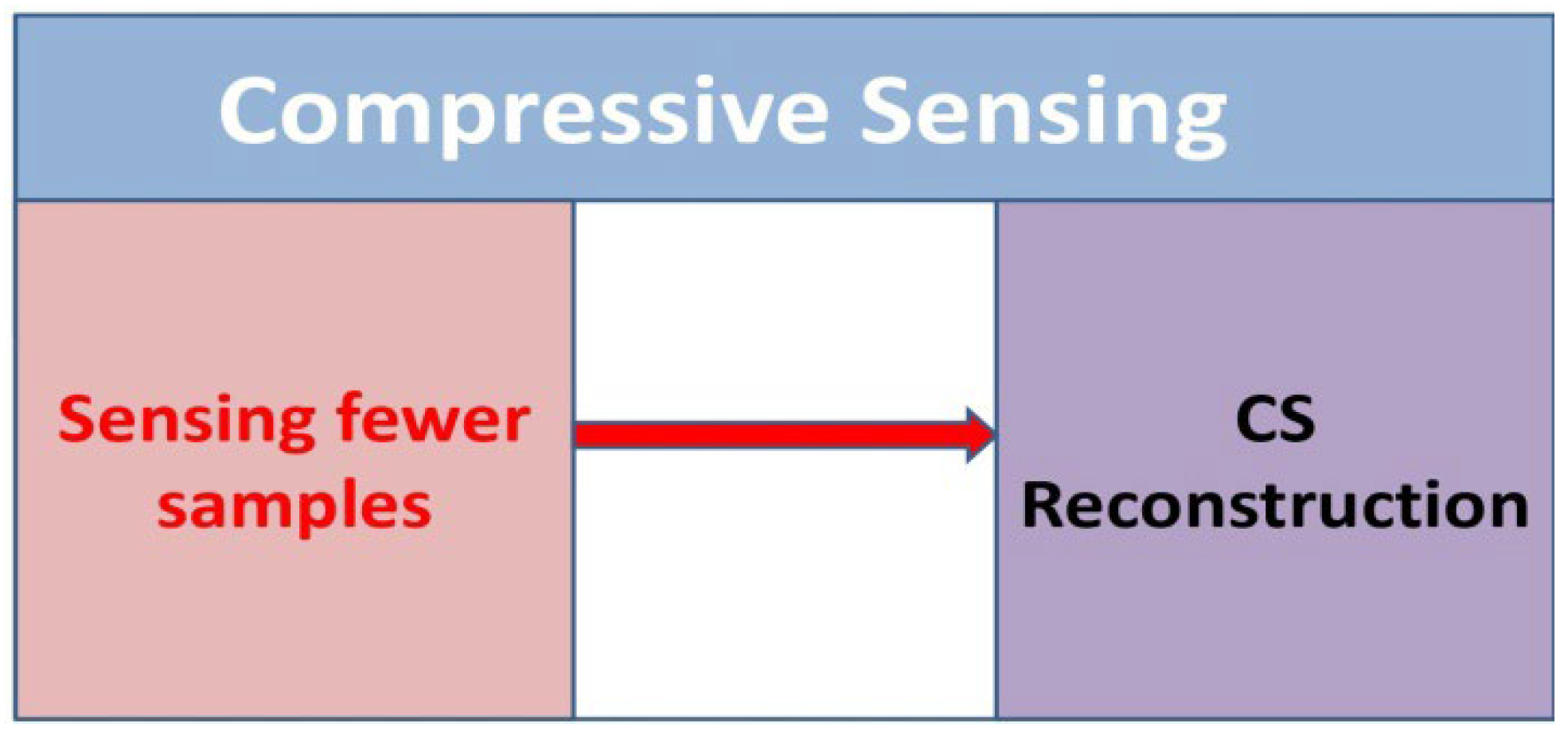 Applsci 12 08368 g002 Applsci 12 08368 g002