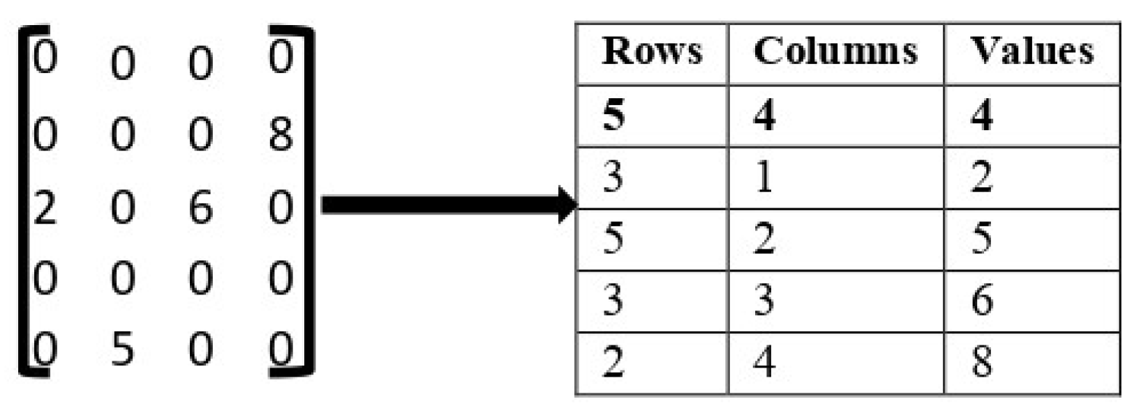 Applsci 12 08368 g004 Applsci 12 08368 g004