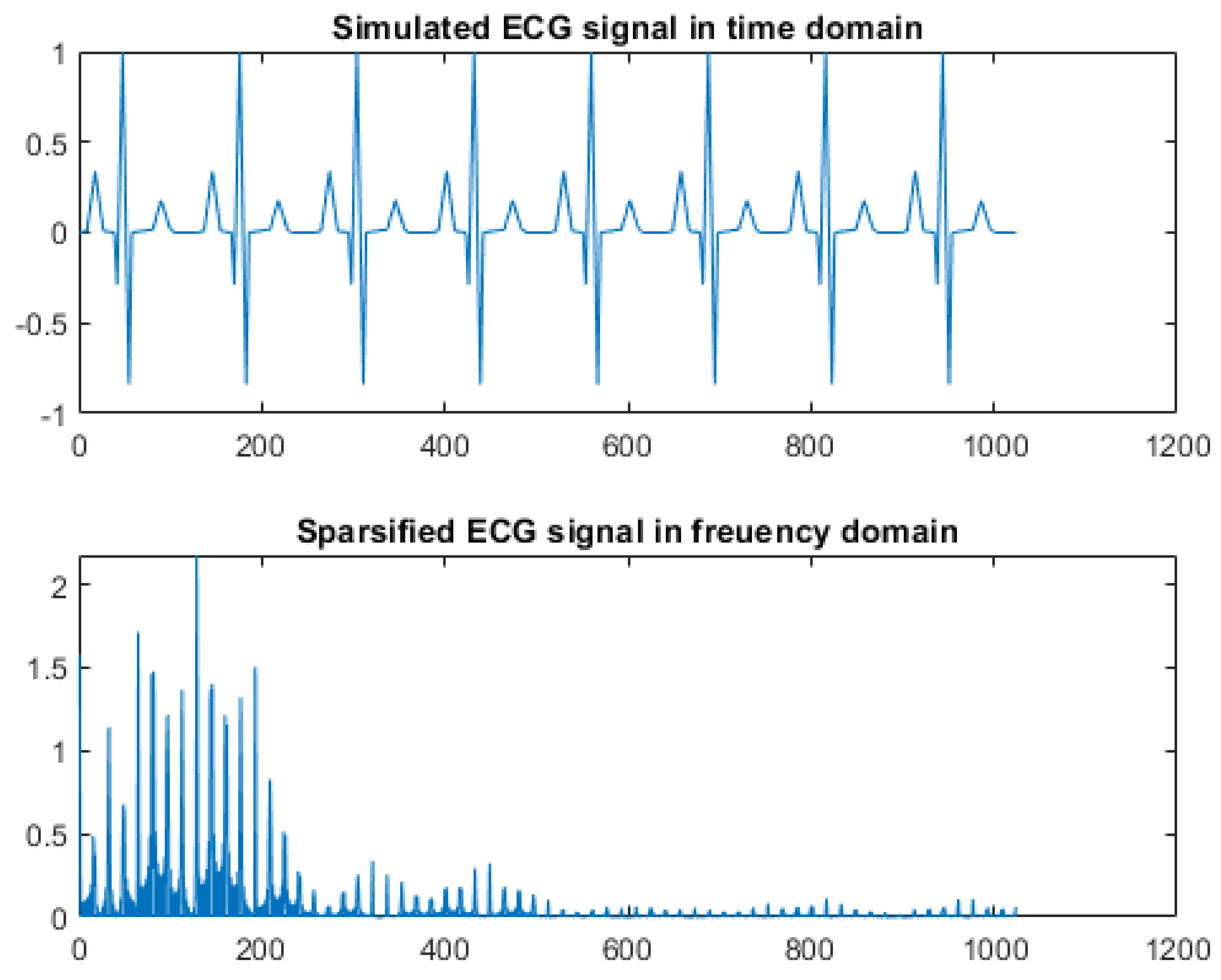 Applsci 12 08368 g006 Applsci 12 08368 g006