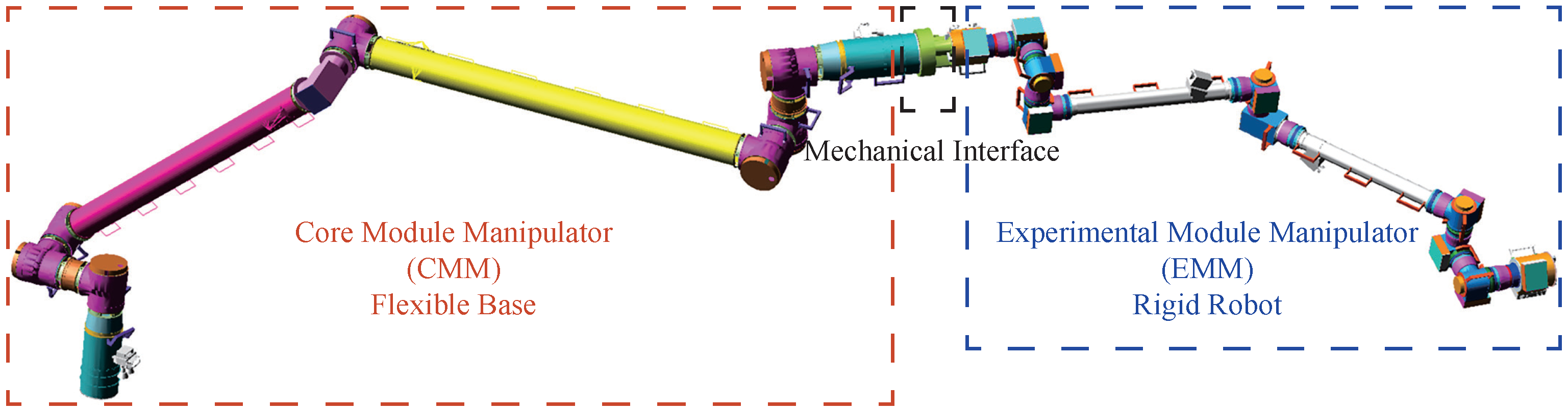 Applsci 12 08386 g001