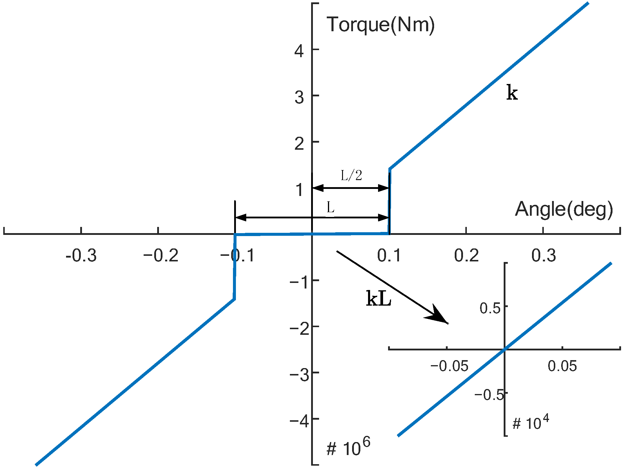 Applsci 12 08386 g004
