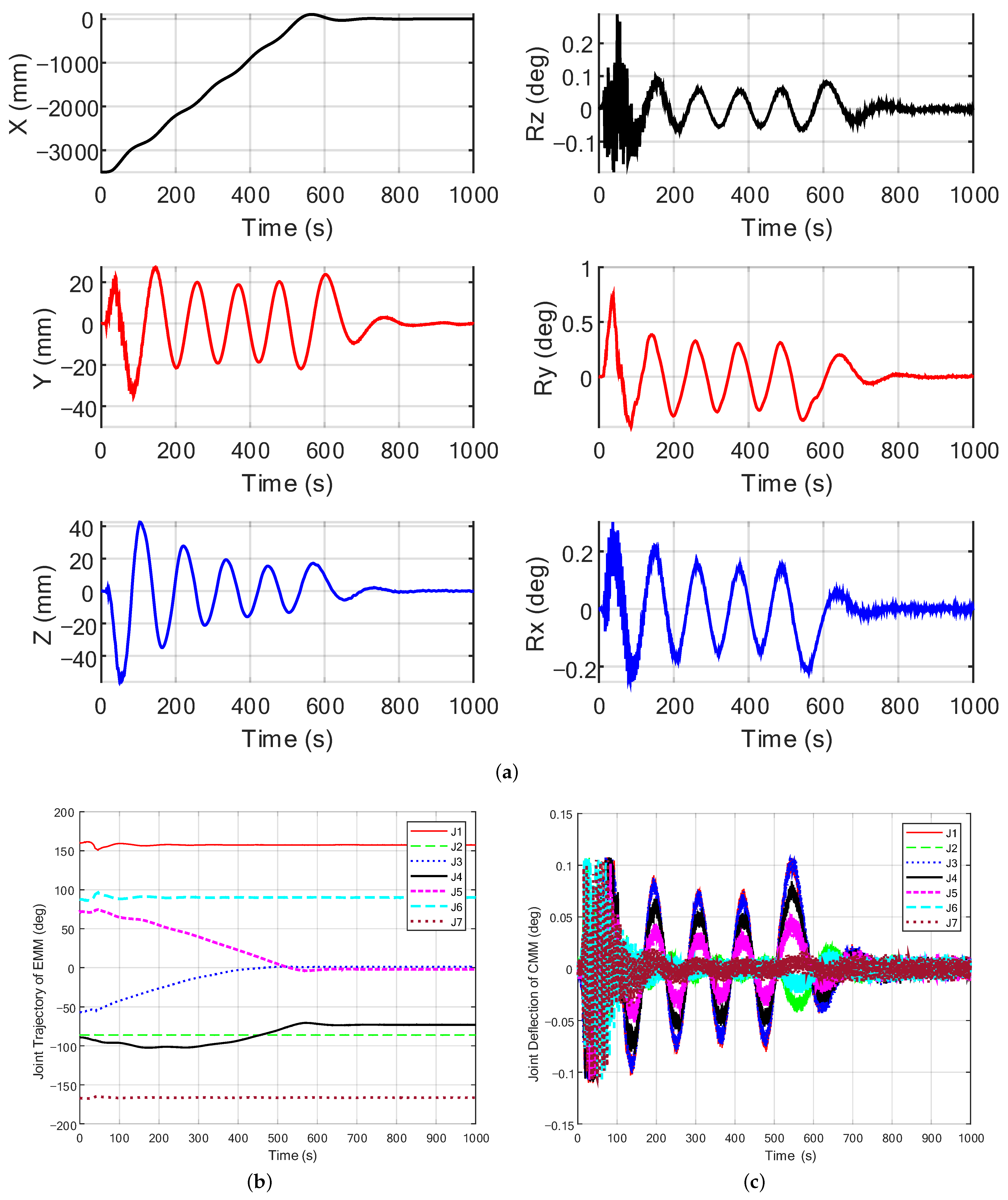 Applsci 12 08386 g008