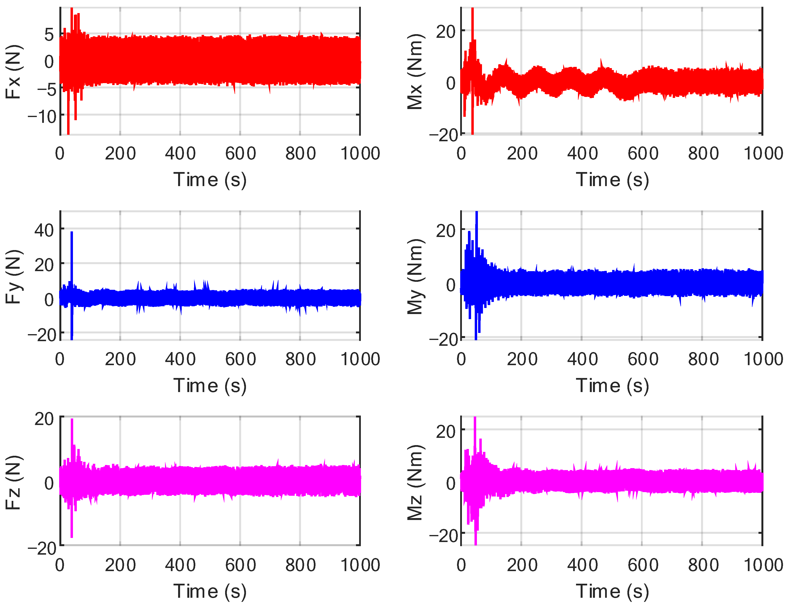 Applsci 12 08386 g009