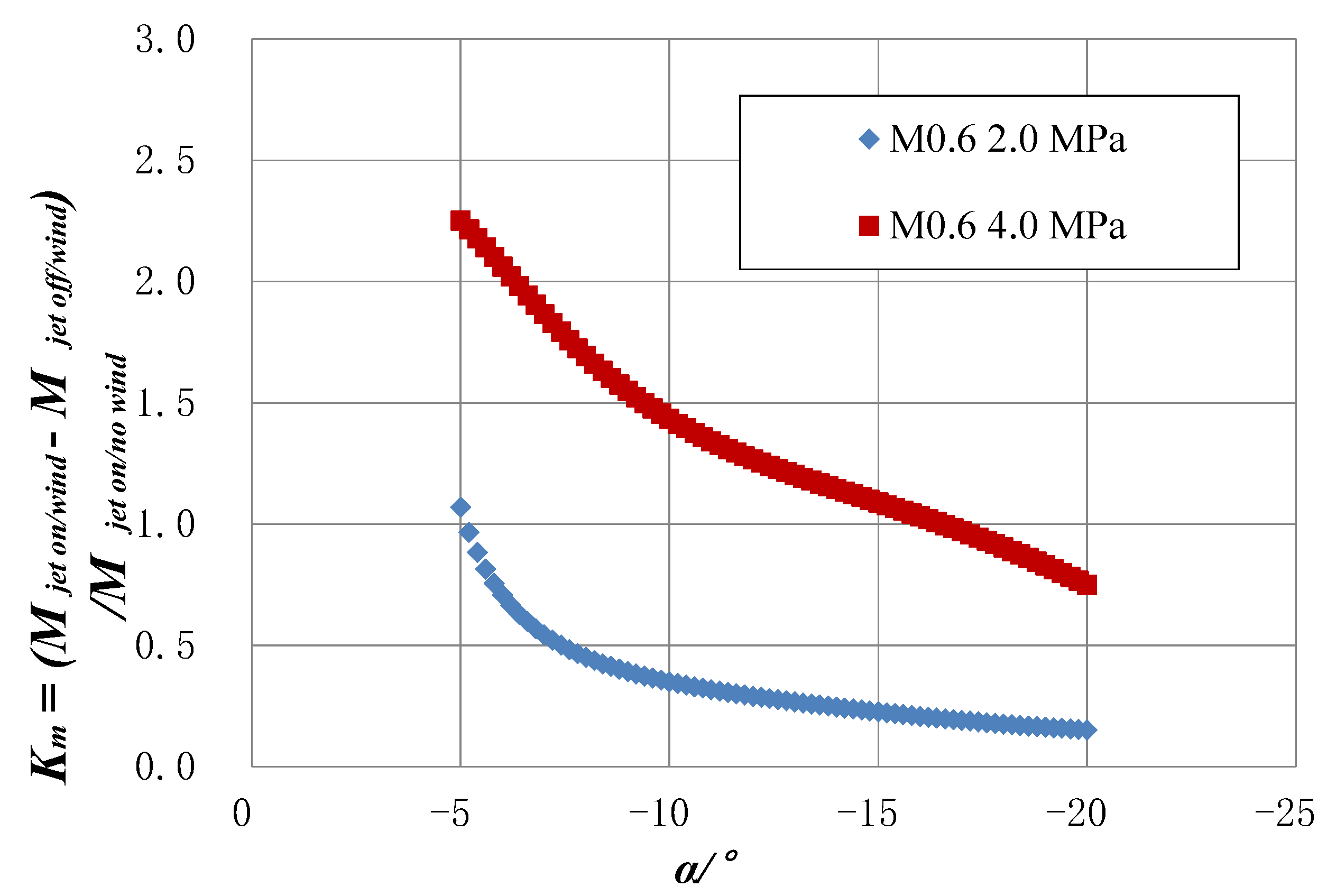 Applsci 12 08387 g019