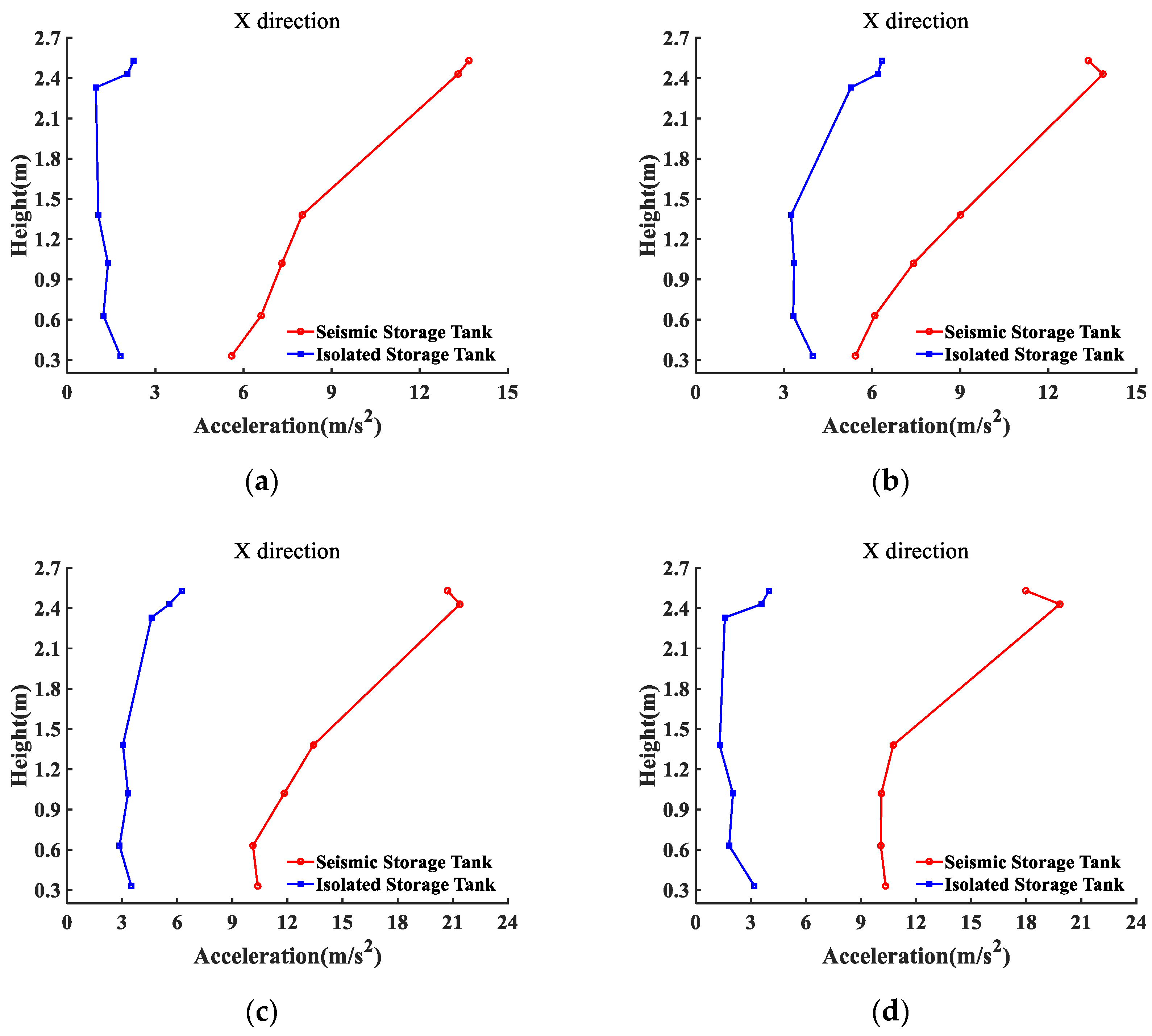 Applsci 12 08390 g004