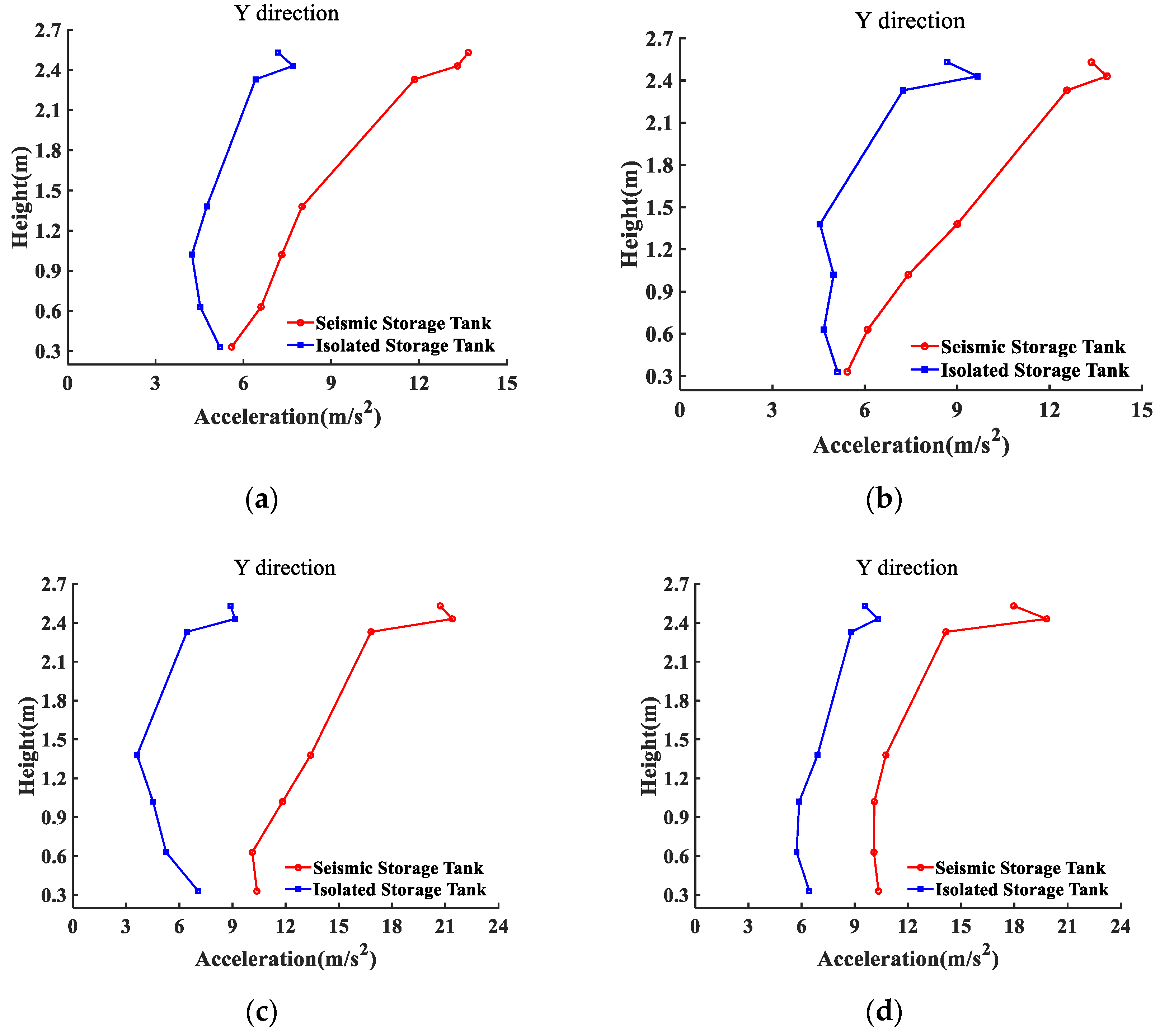 Applsci 12 08390 g005