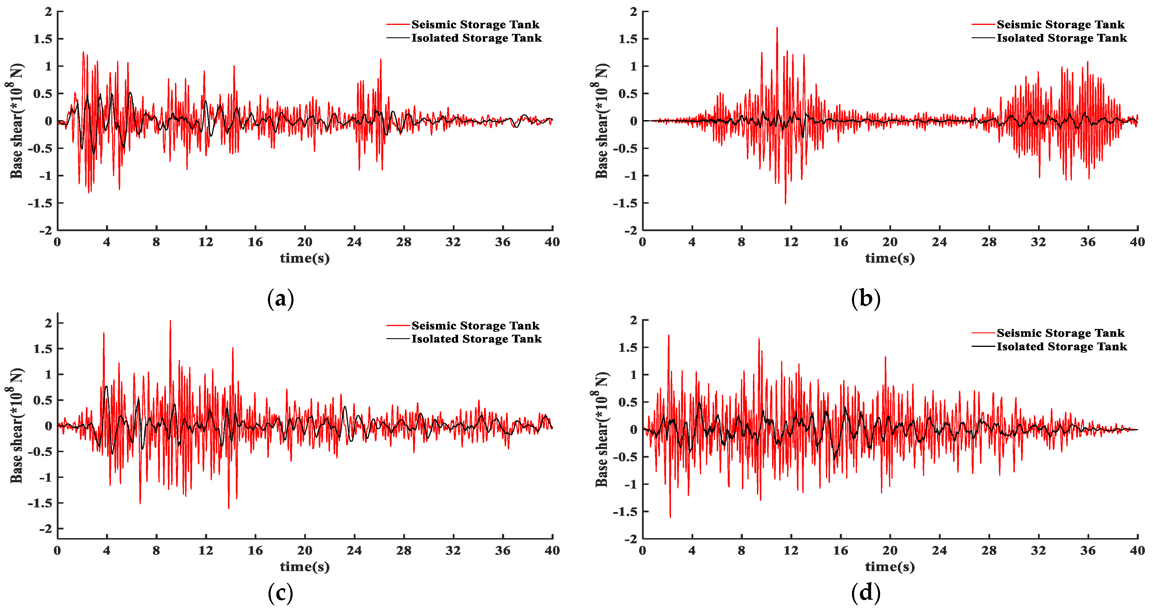 Applsci 12 08390 g013