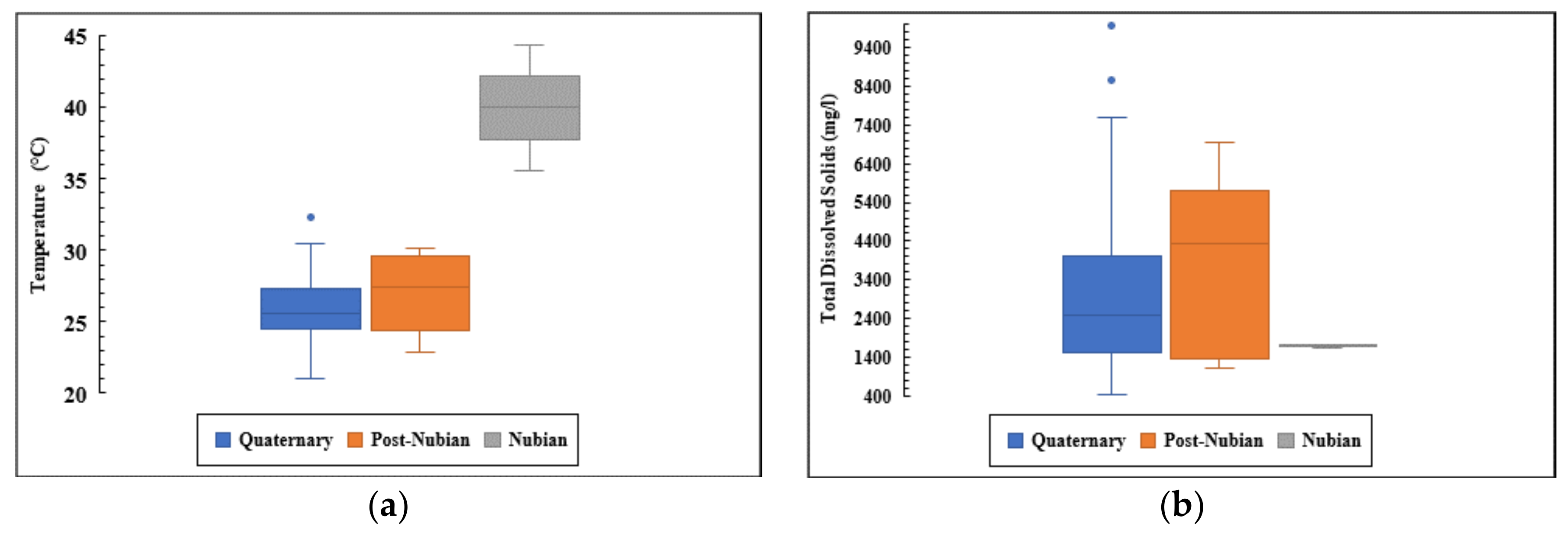 Applsci 12 08391 g004