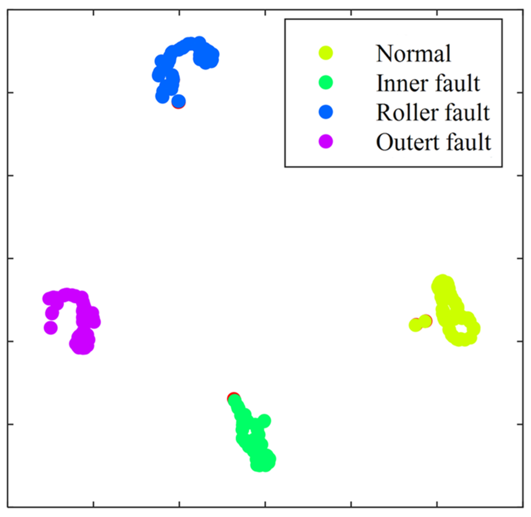 Applsci 12 08414 g008